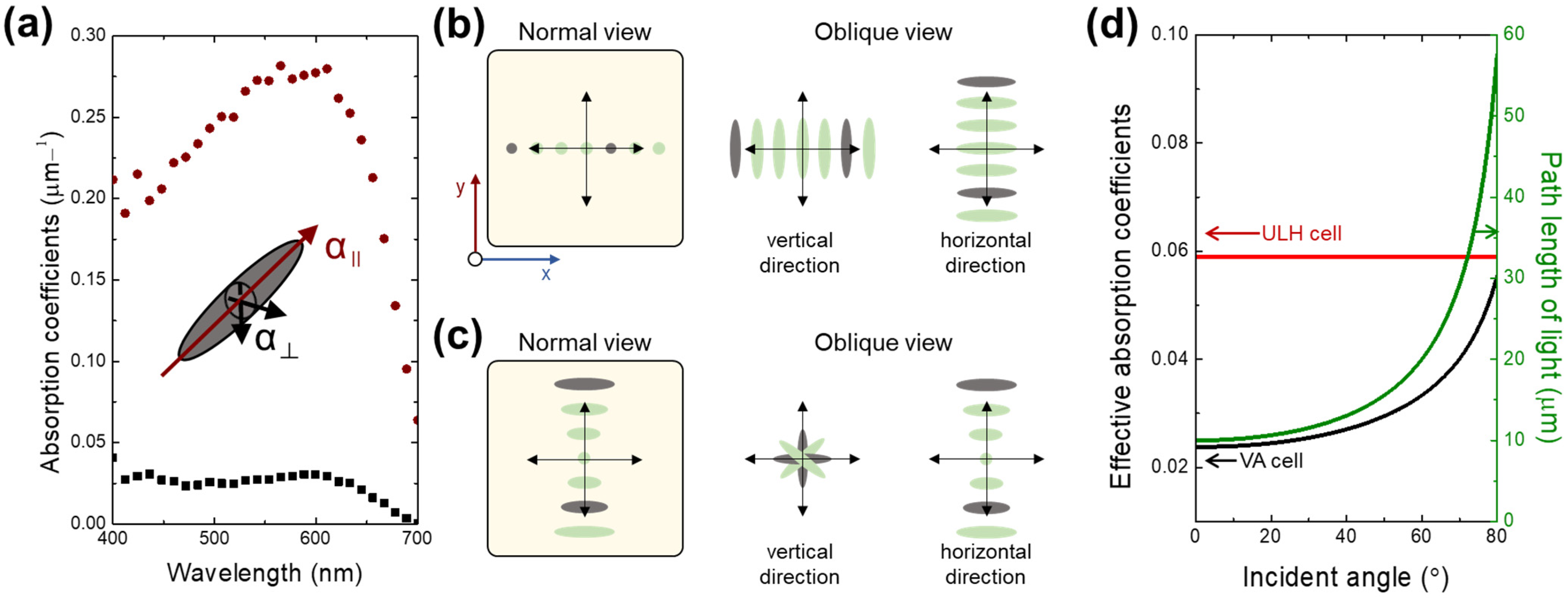 Crystals 13 01464 g002