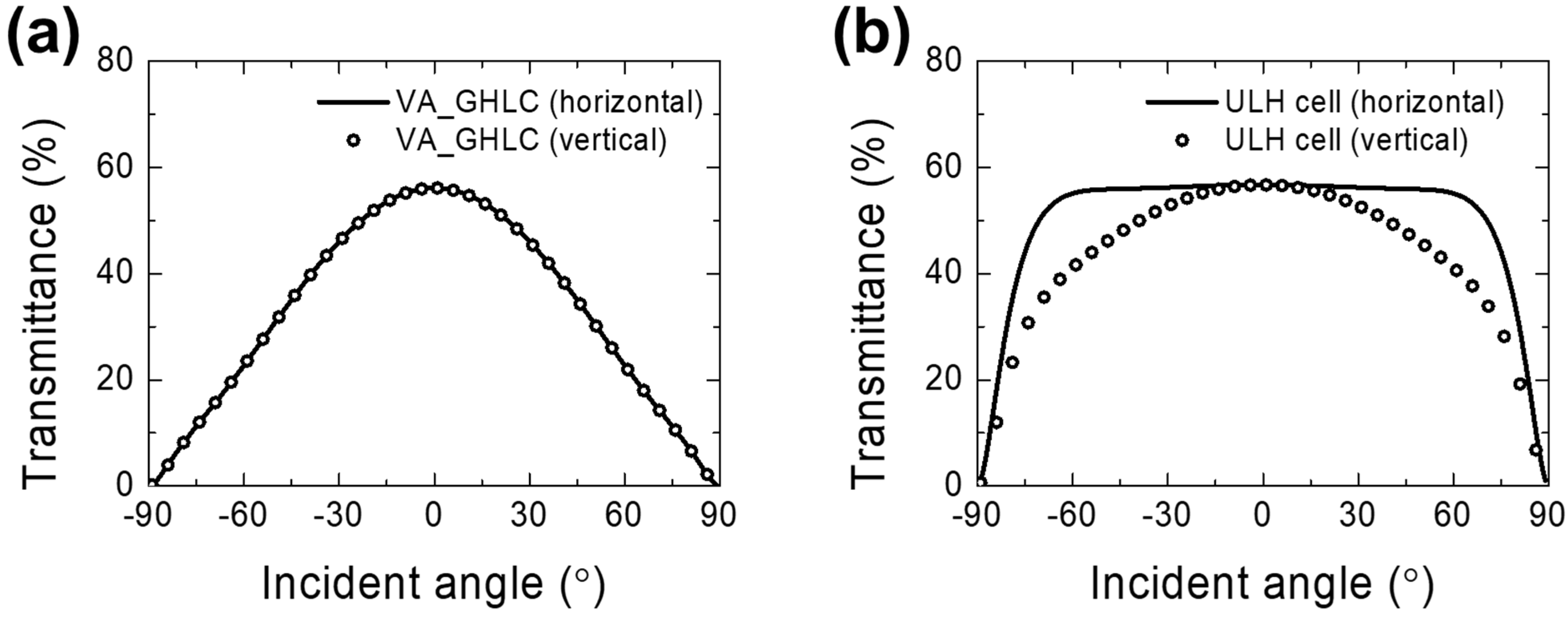 Crystals 13 01464 g004