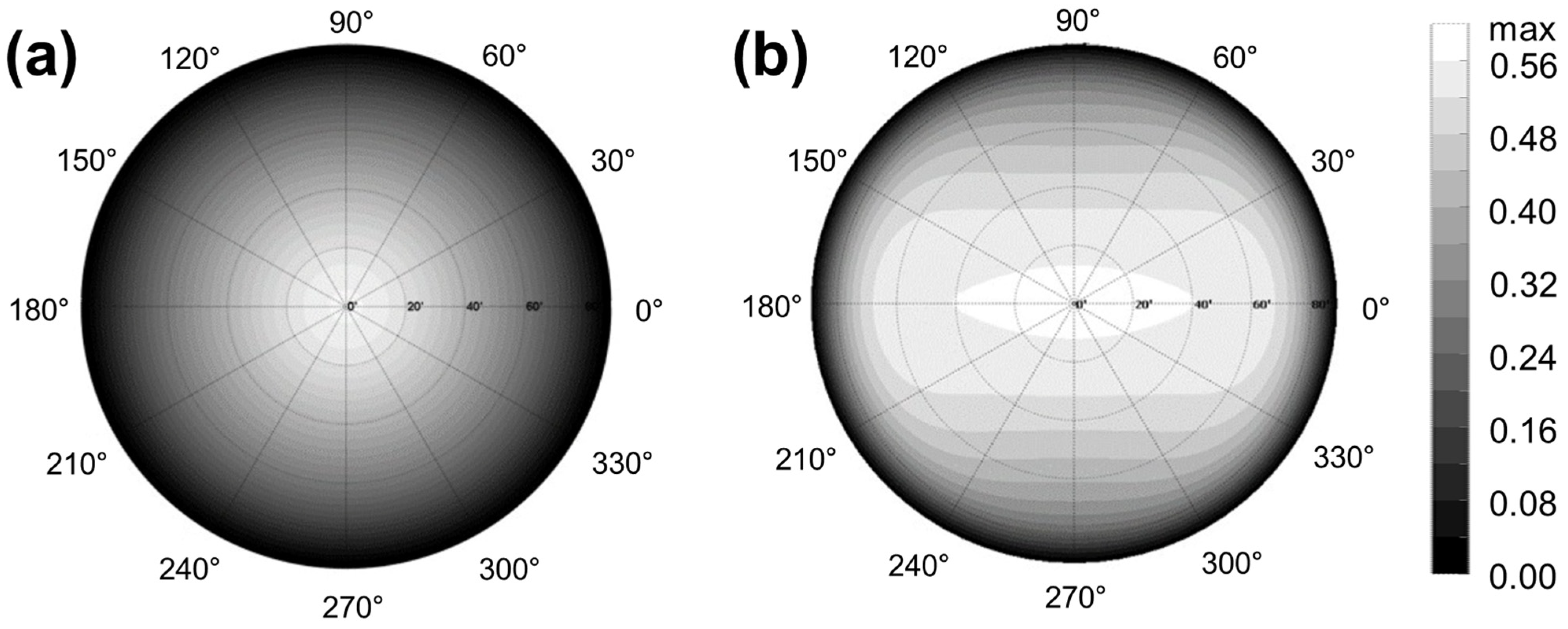 Crystals 13 01464 g006