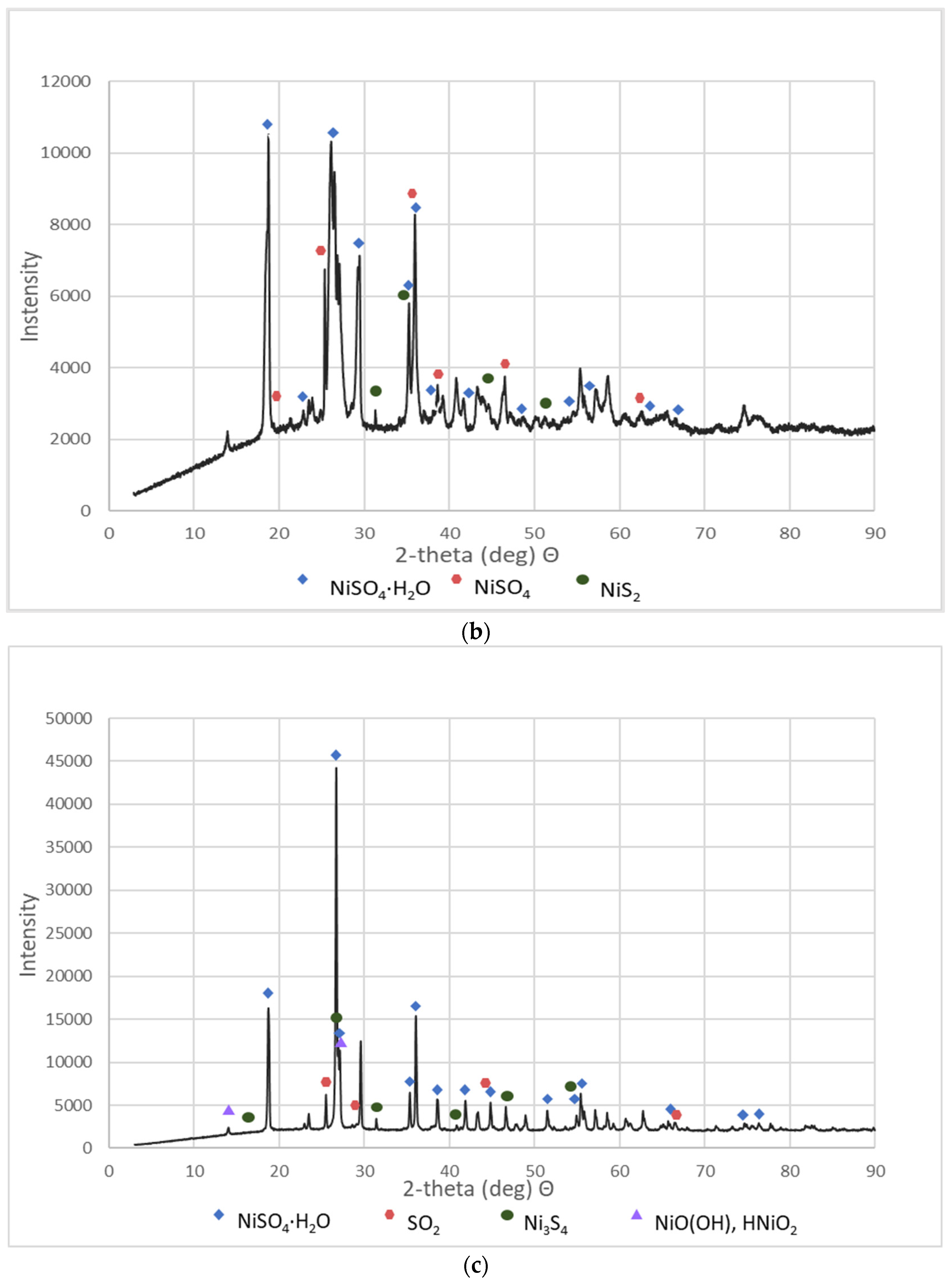 Crystals 13 01465 g003b
