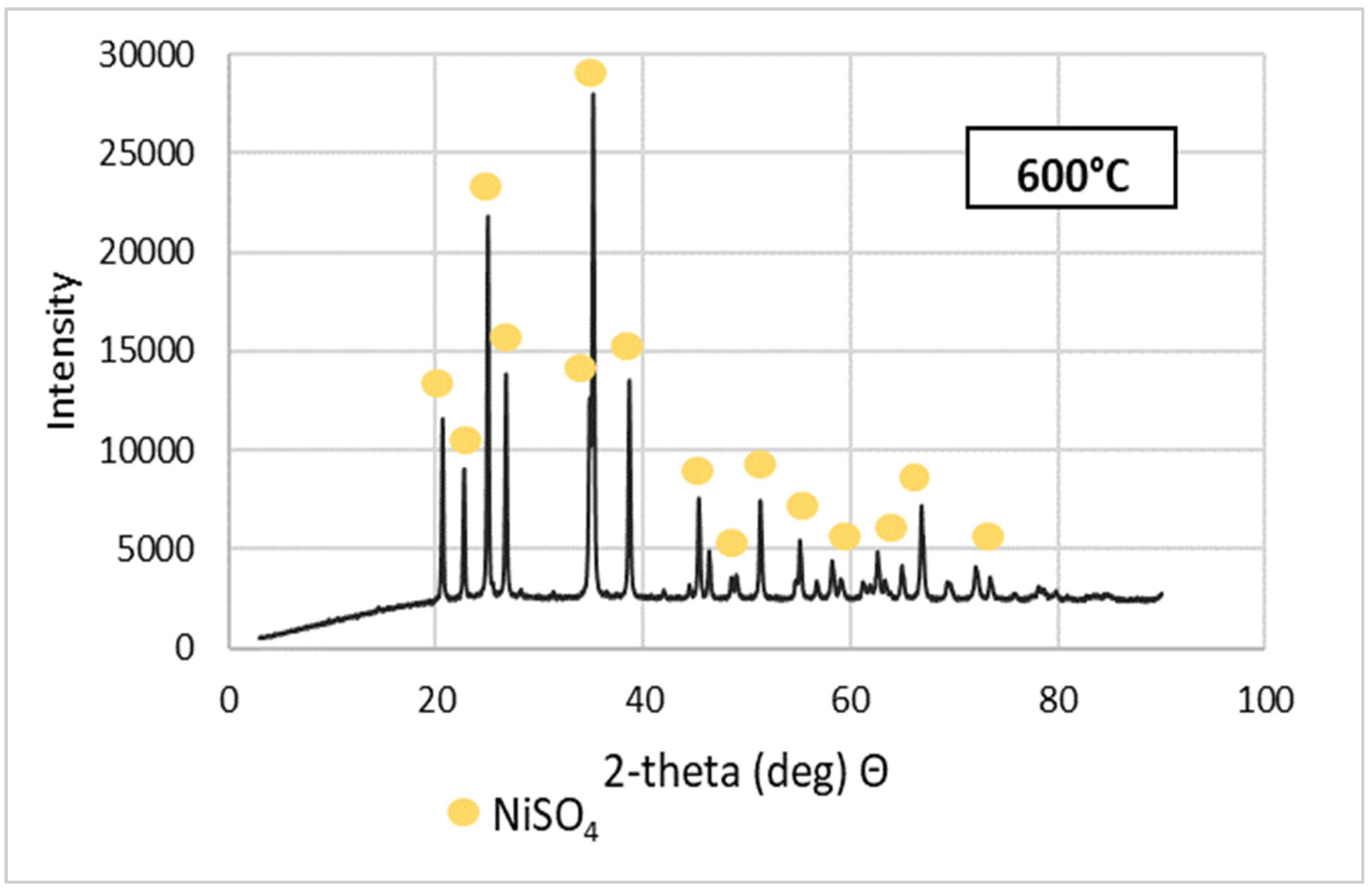 Crystals 13 01465 g005a