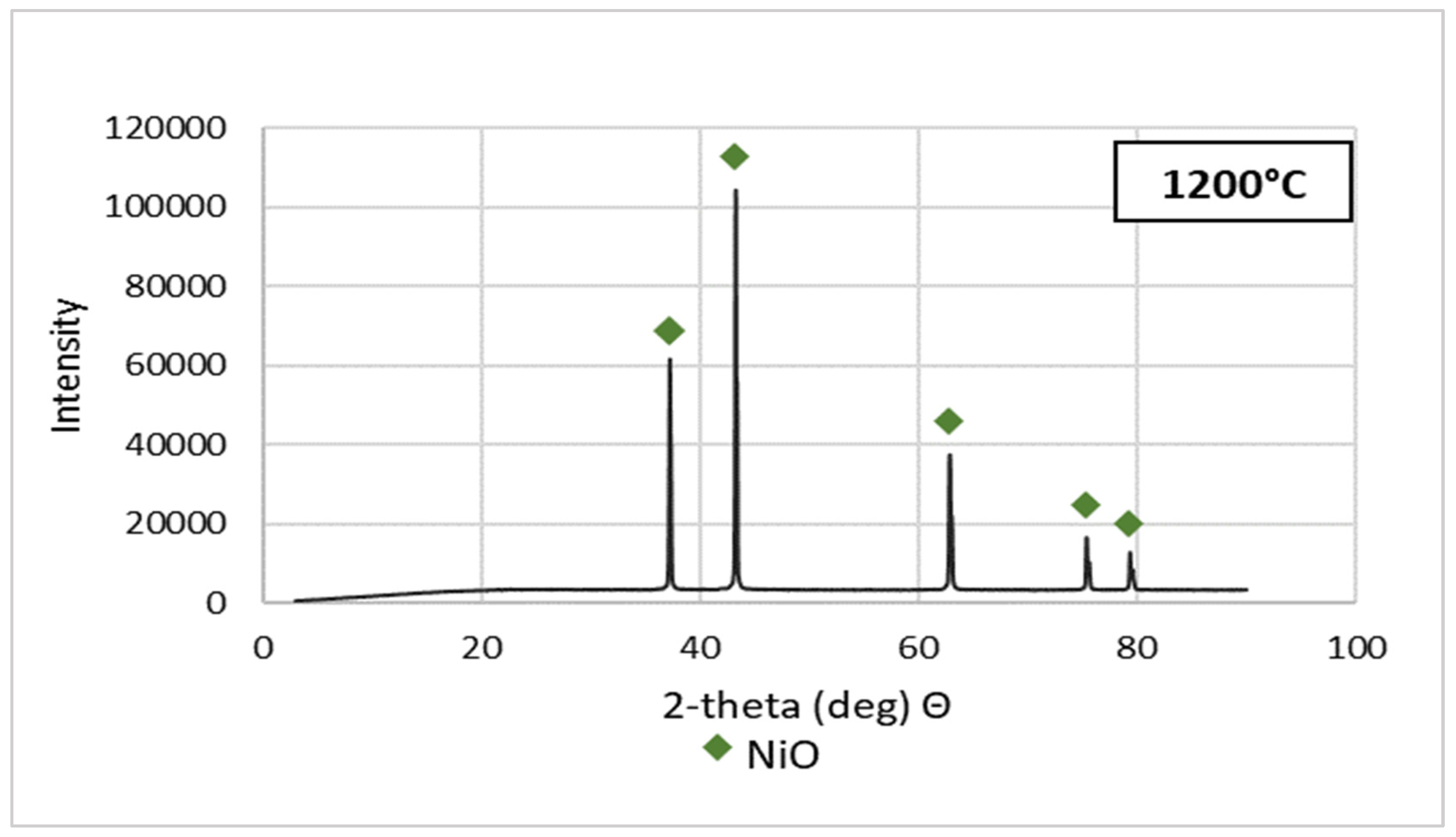 Crystals 13 01465 g005c