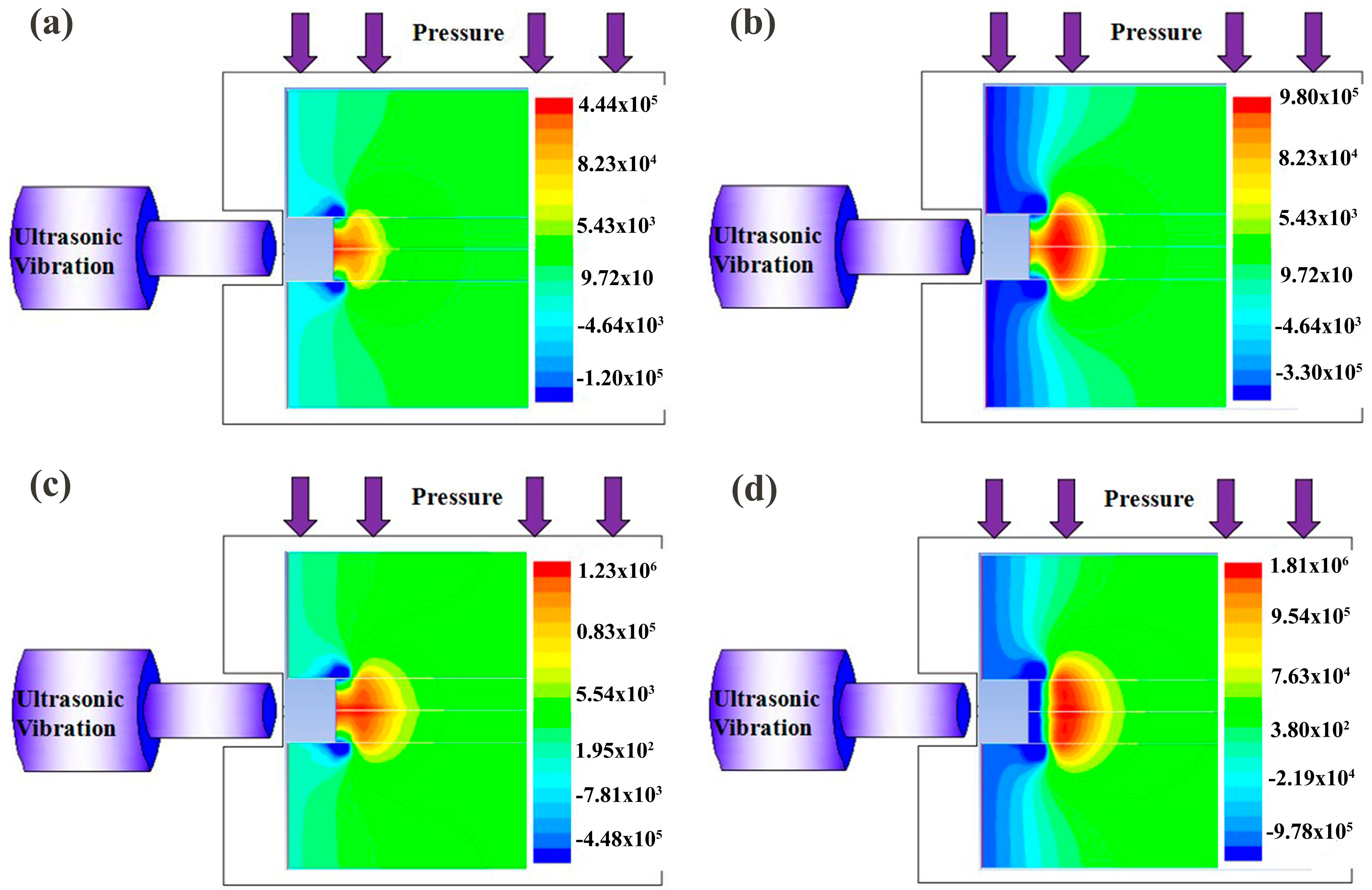 Crystals 13 01466 g005