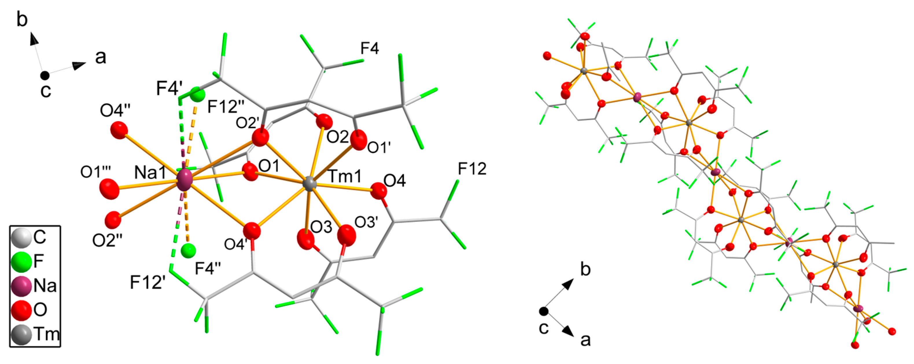 Crystals 13 01467 g005