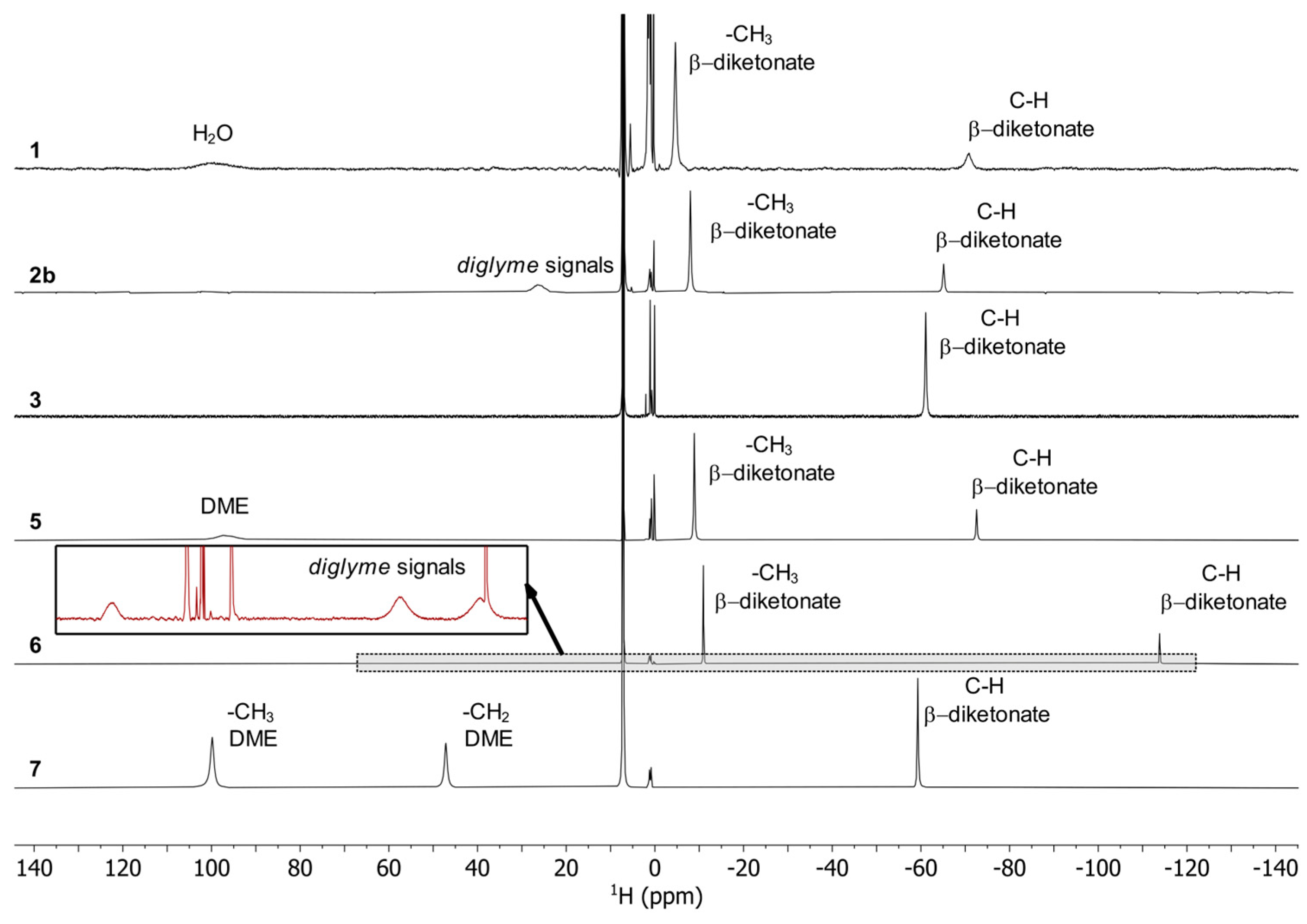 Crystals 13 01467 g007