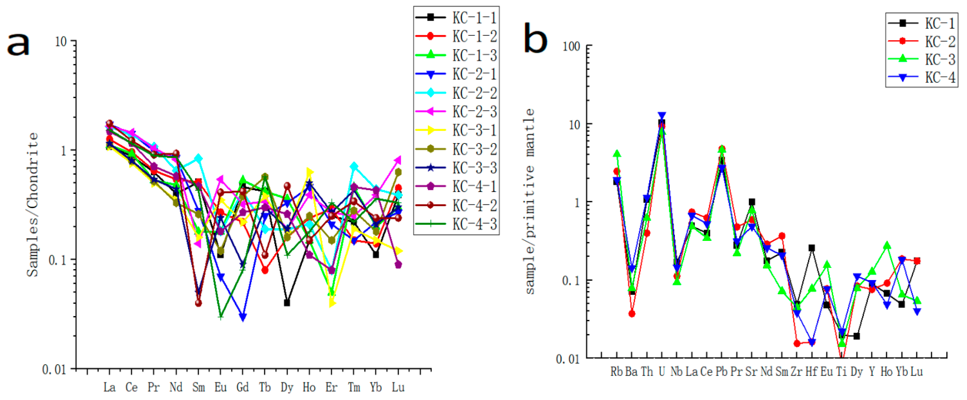 Crystals 13 01468 g005