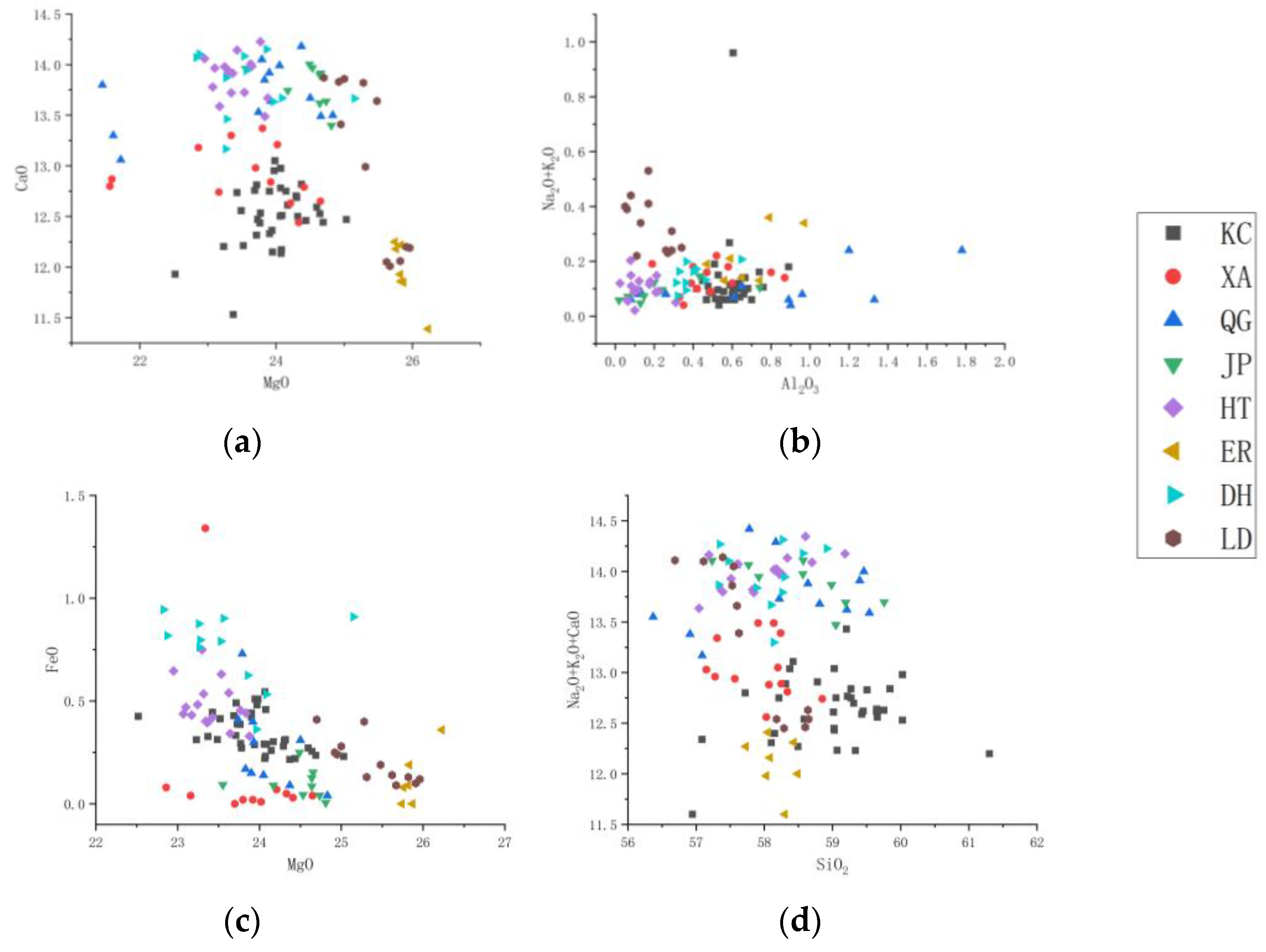 Crystals 13 01468 g007