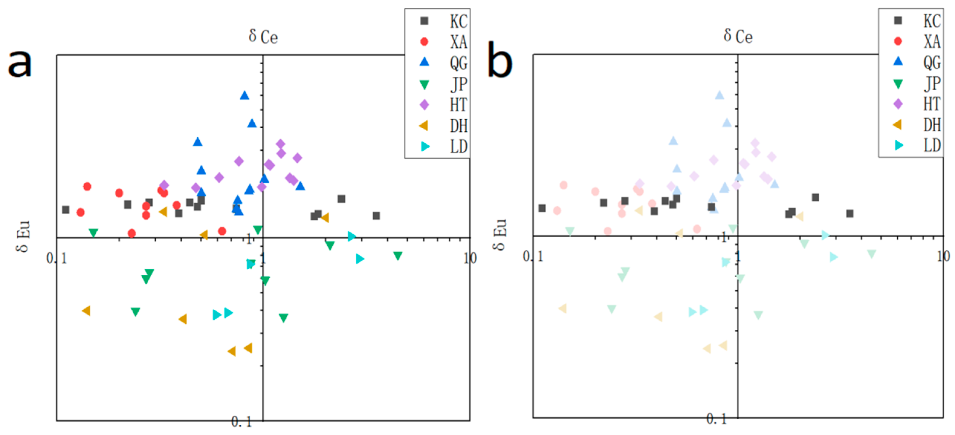 Crystals 13 01468 g010
