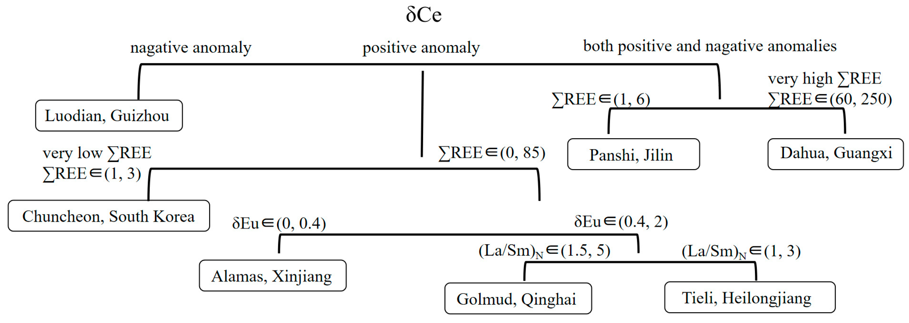 Crystals 13 01468 g012