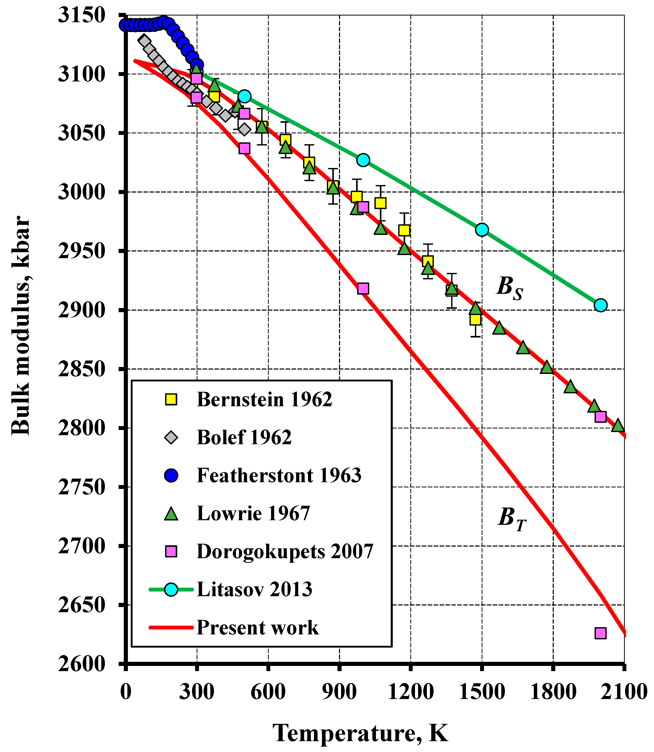 Crystals 13 01470 g007