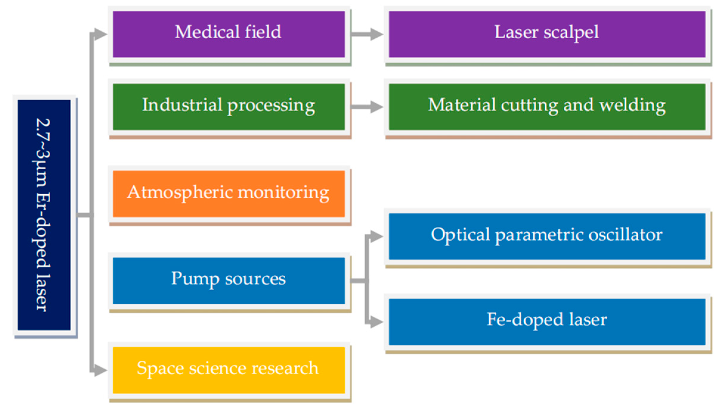 Crystals 13 01471 g001