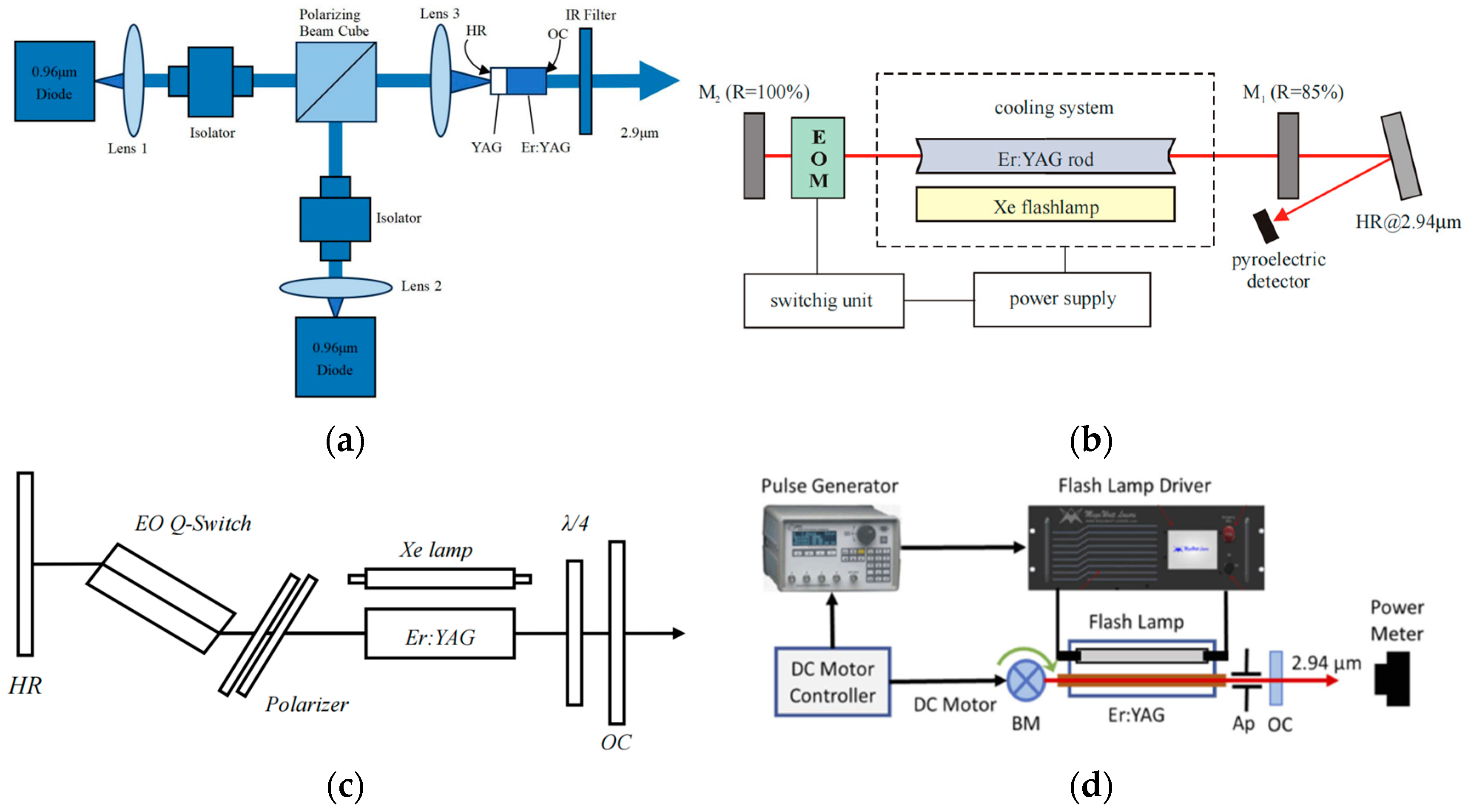 Crystals 13 01471 g003
