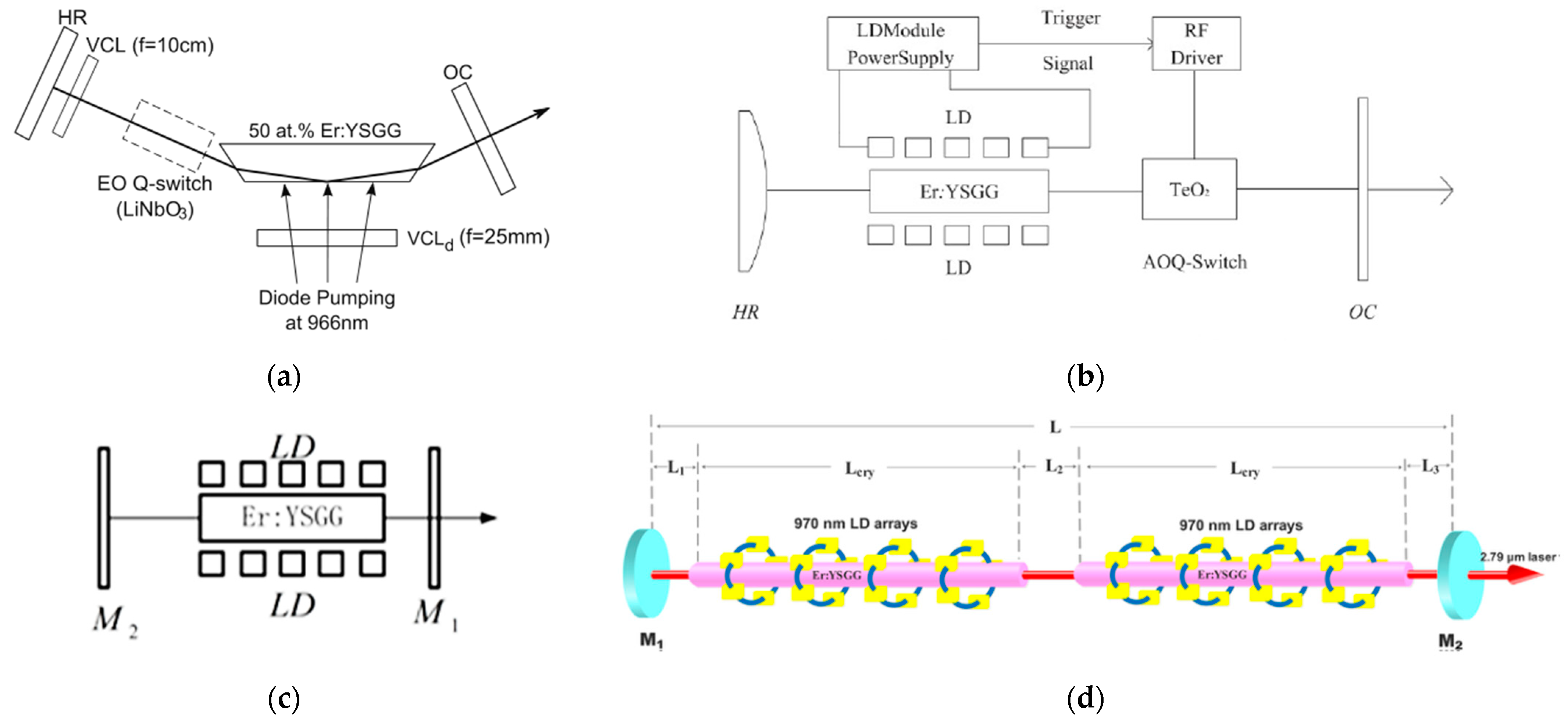 Crystals 13 01471 g004