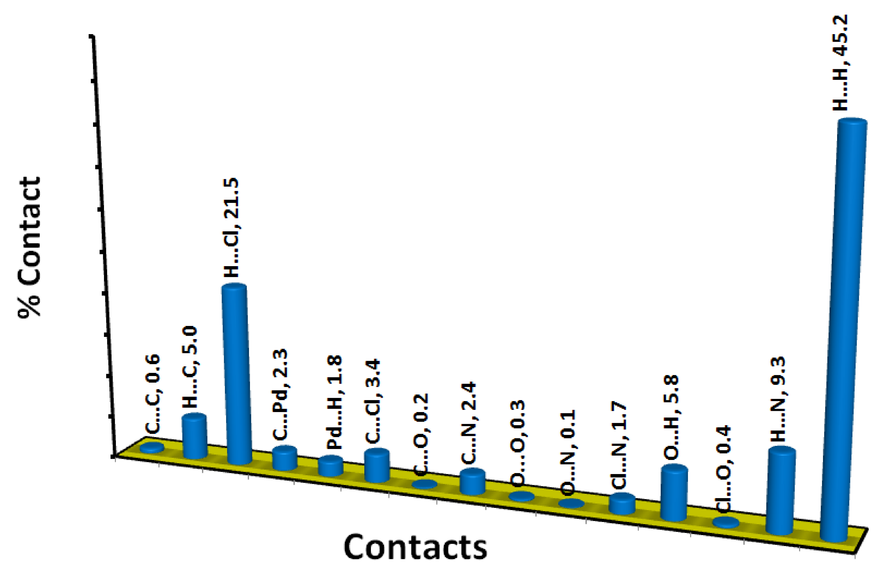 Crystals 13 01472 g005