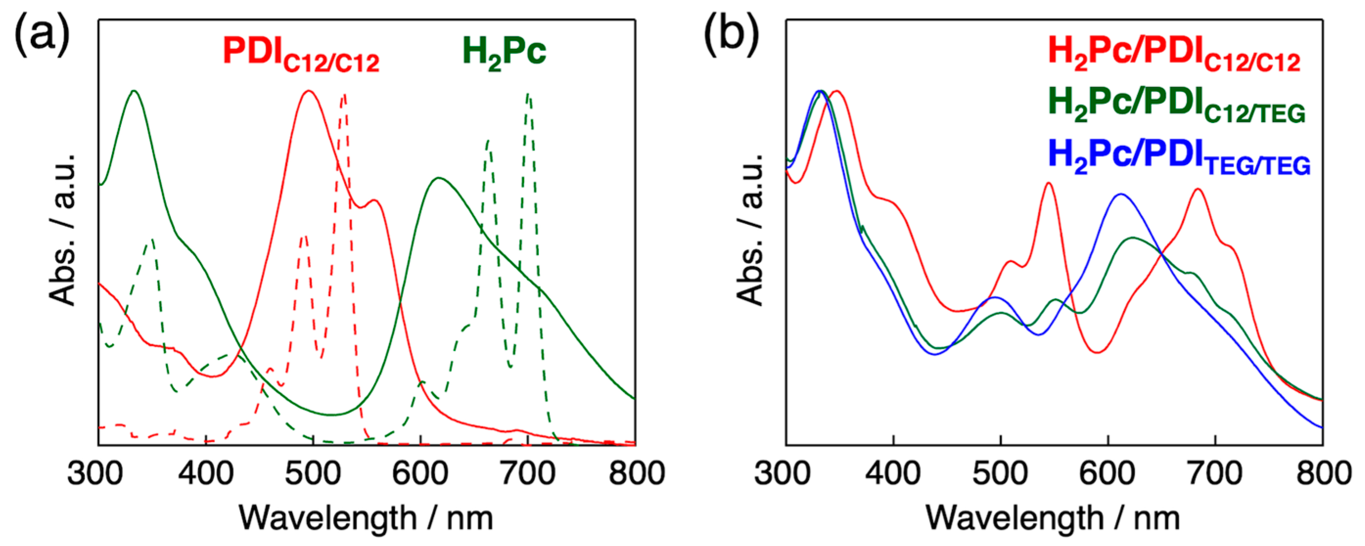 Crystals 13 01473 g008