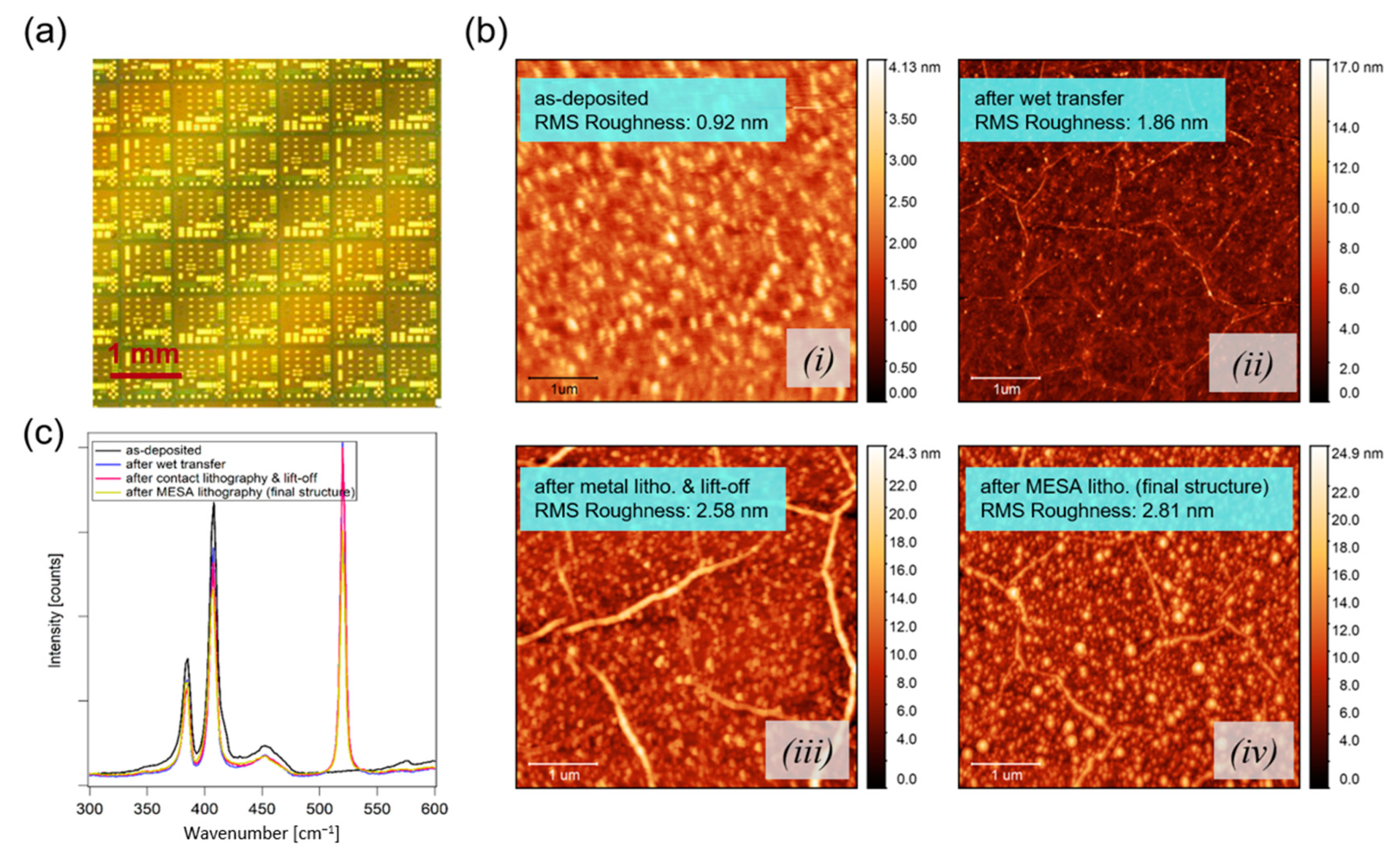 Crystals 13 01474 g003