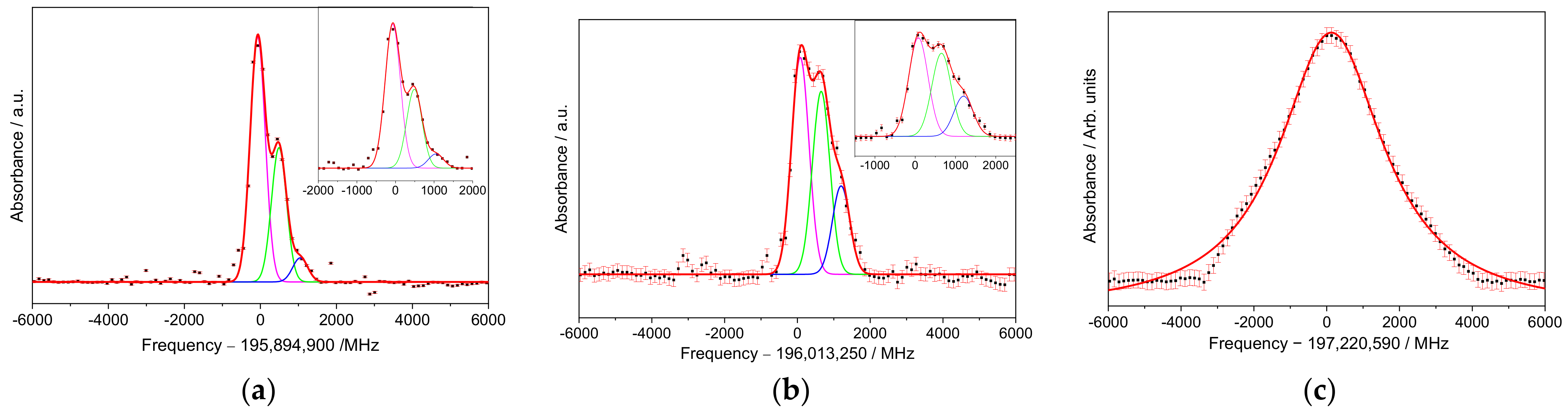Crystals 13 01476 g004