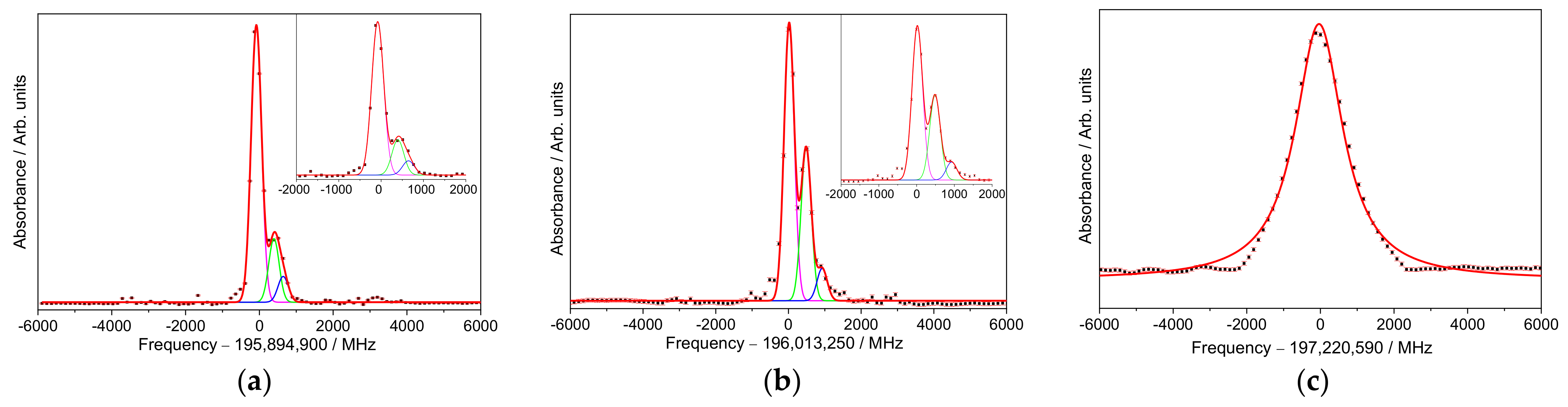 Crystals 13 01476 g005