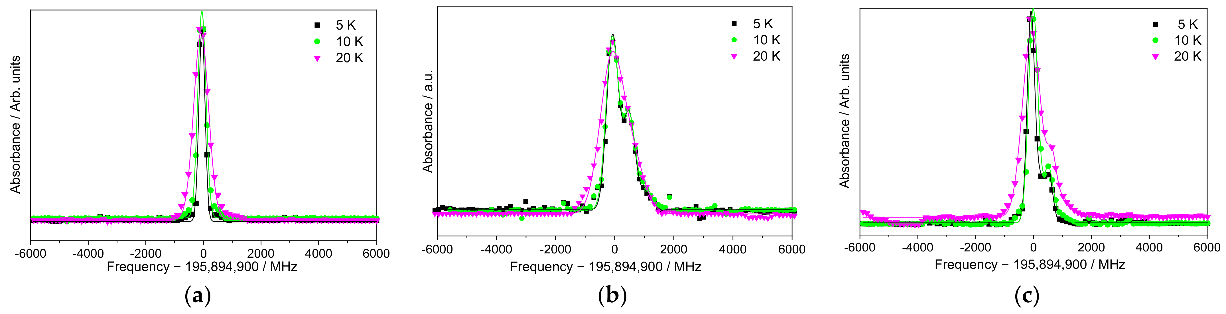 Crystals 13 01476 g006
