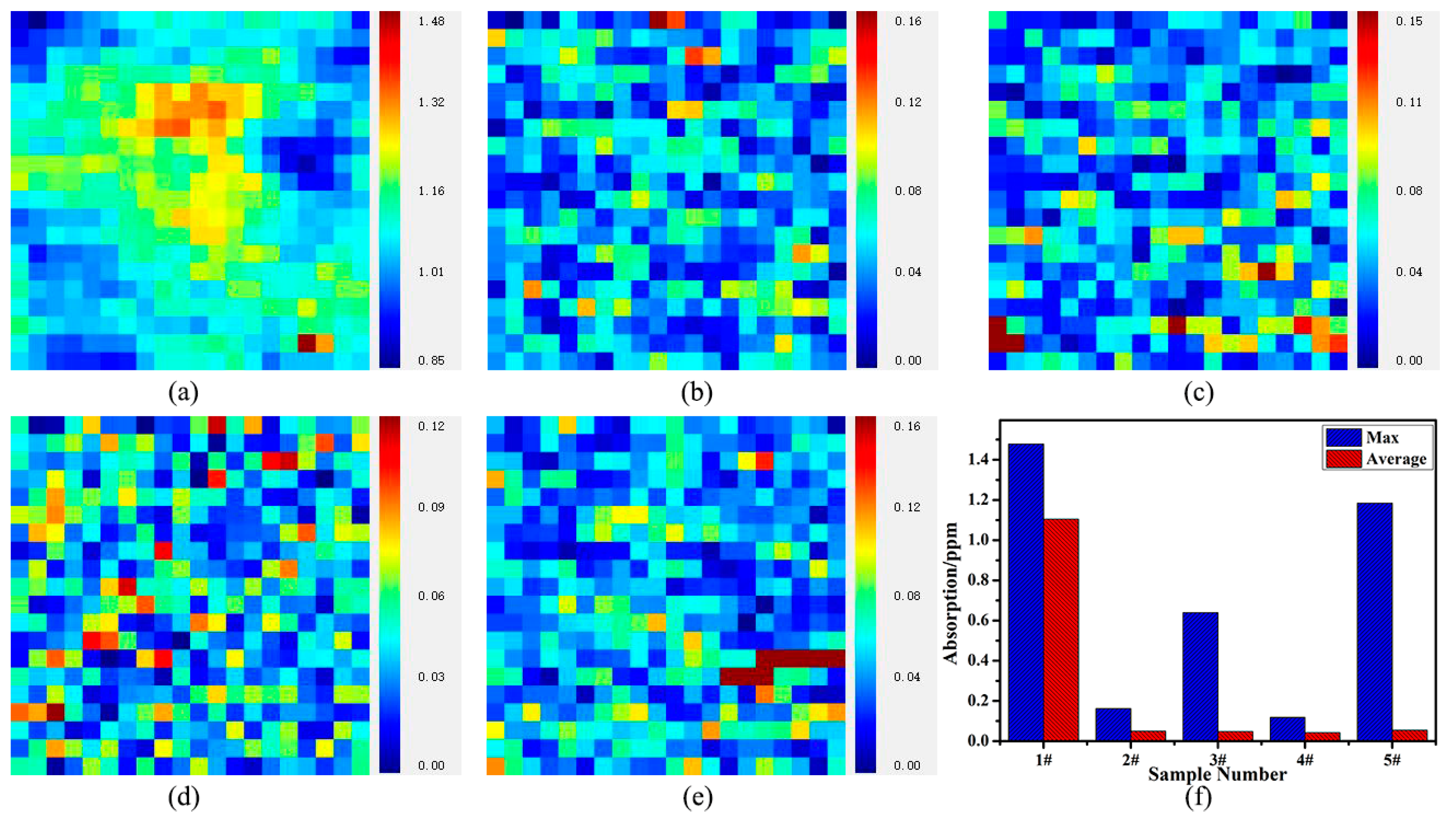 Crystals 13 01477 g003