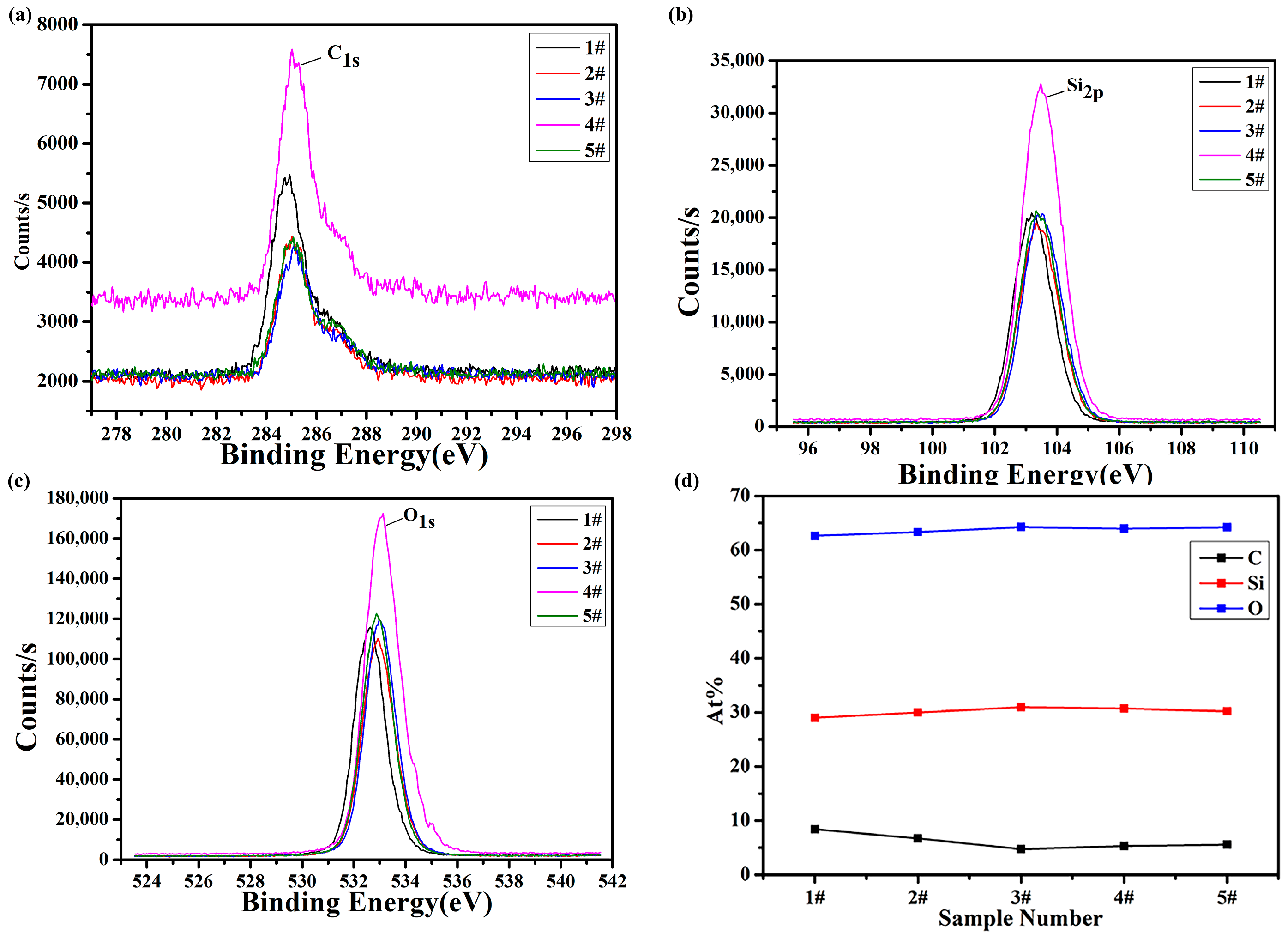 Crystals 13 01477 g006