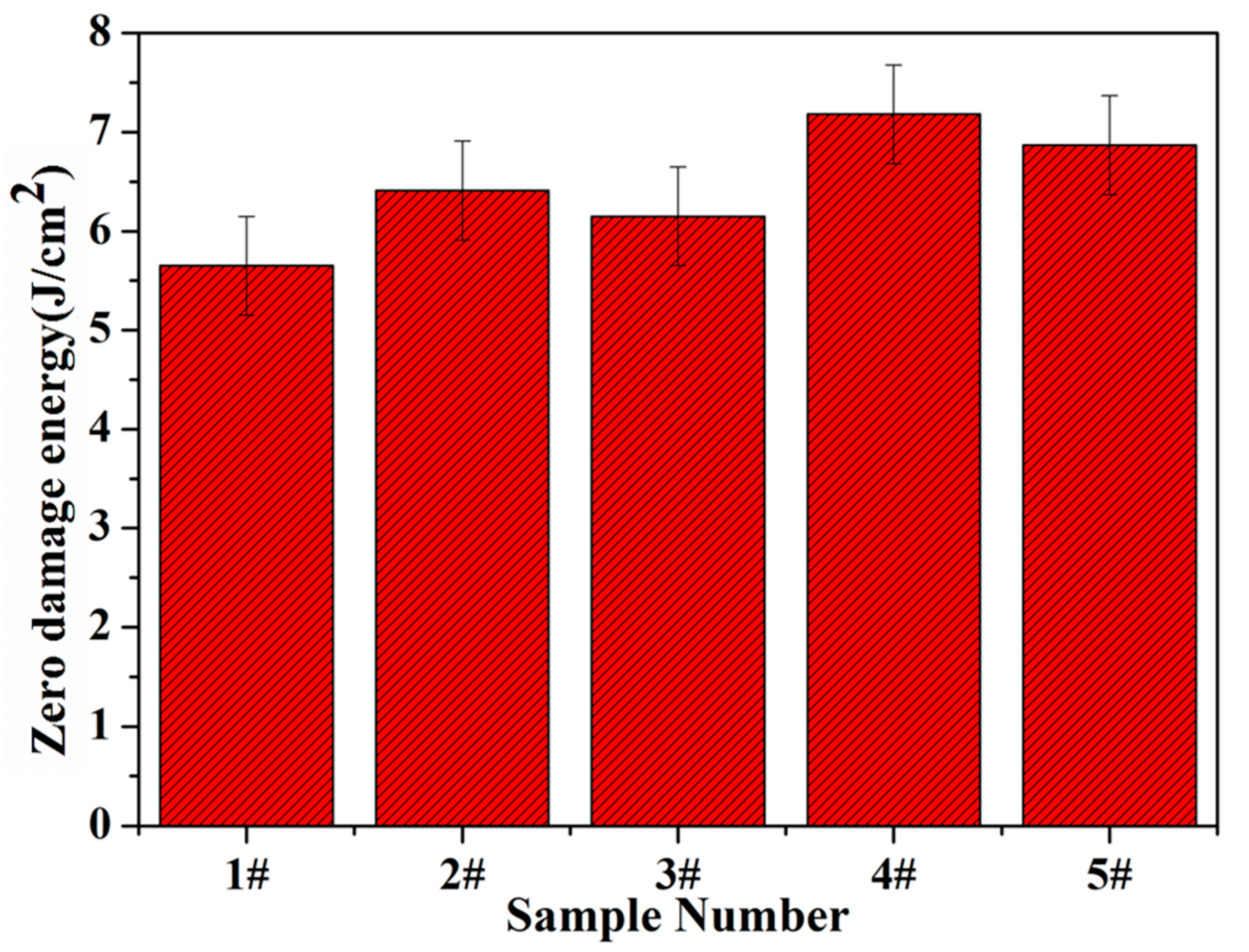 Crystals 13 01477 g008