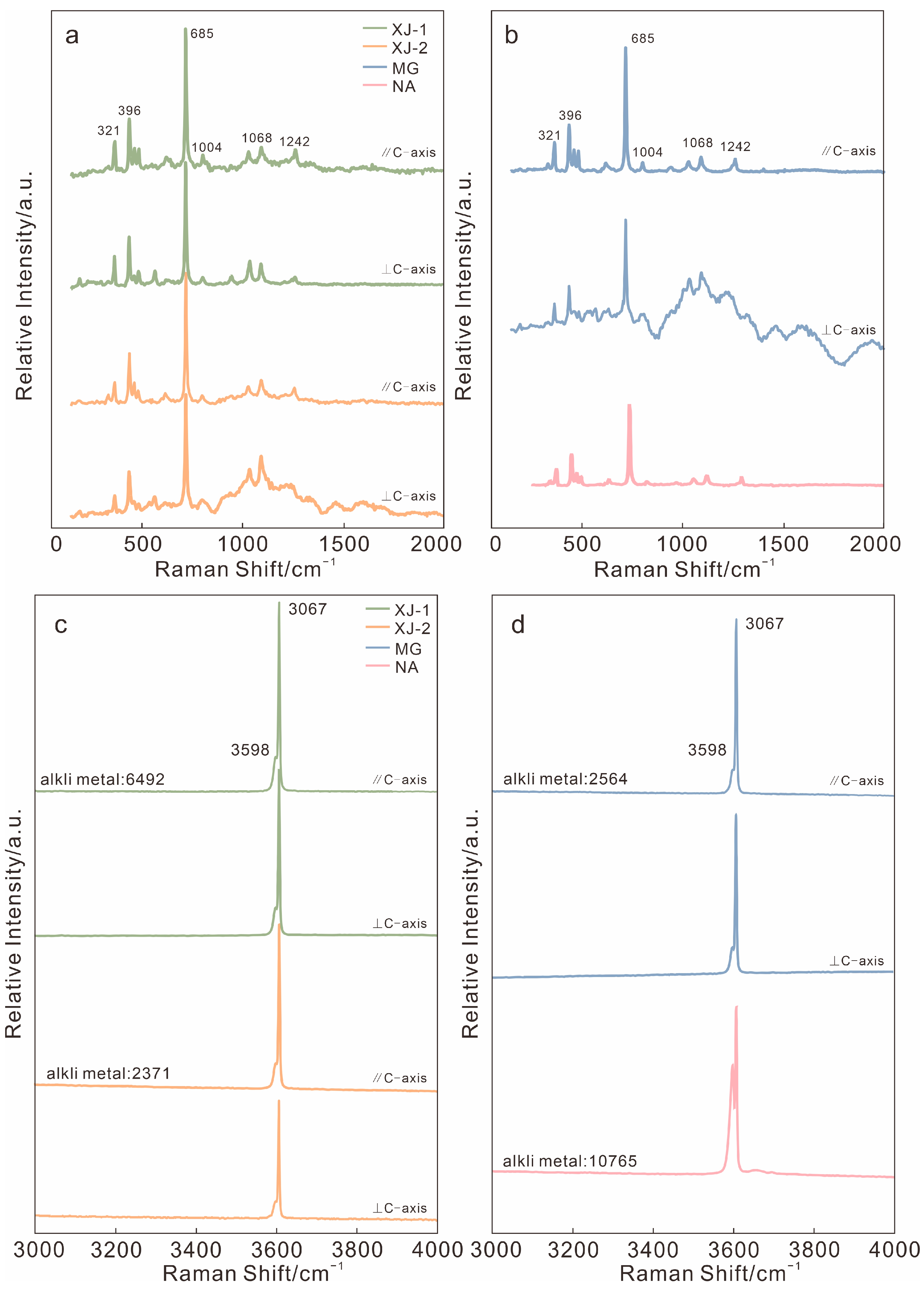 Crystals 13 01478 g005
