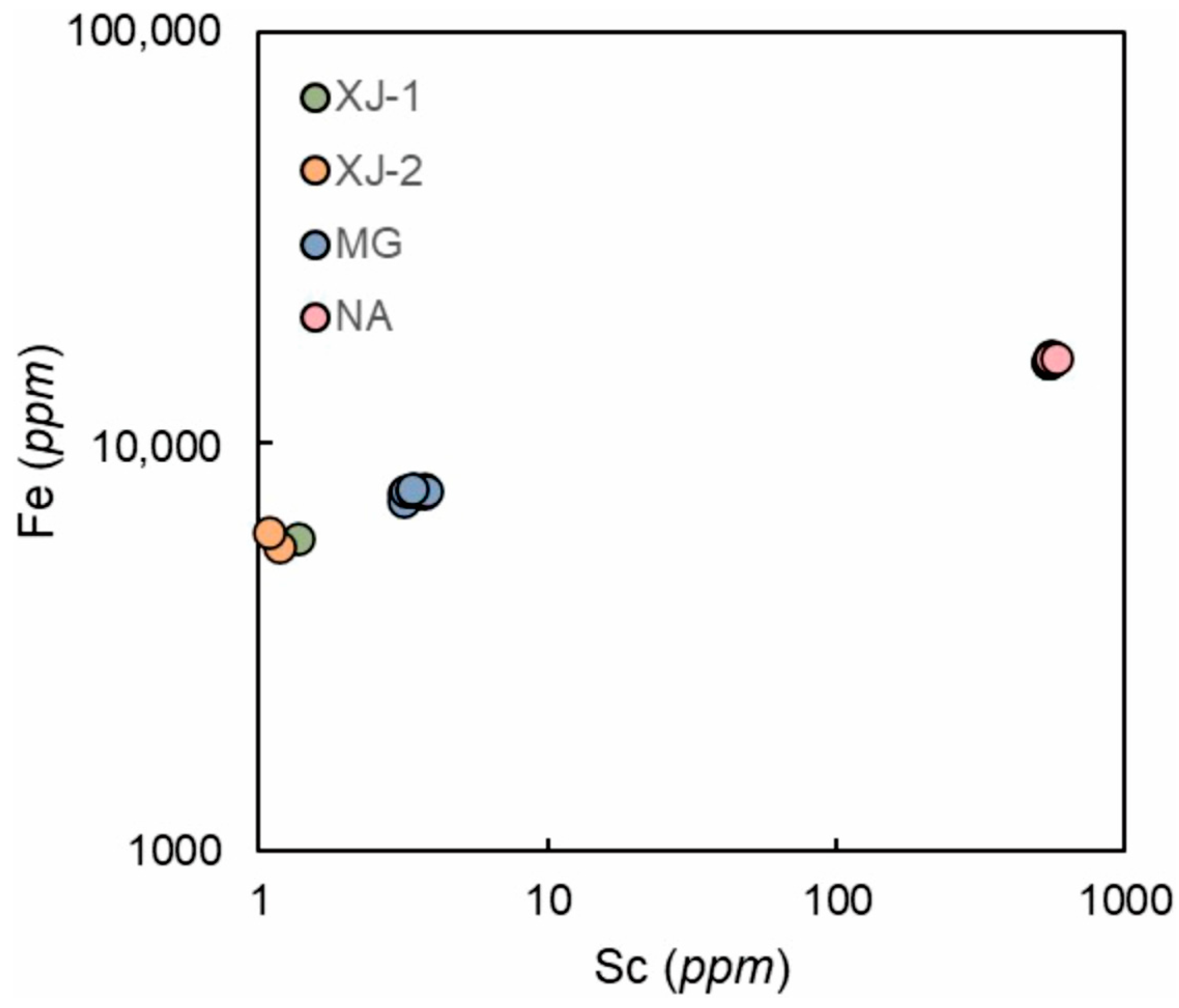 Crystals 13 01478 g007