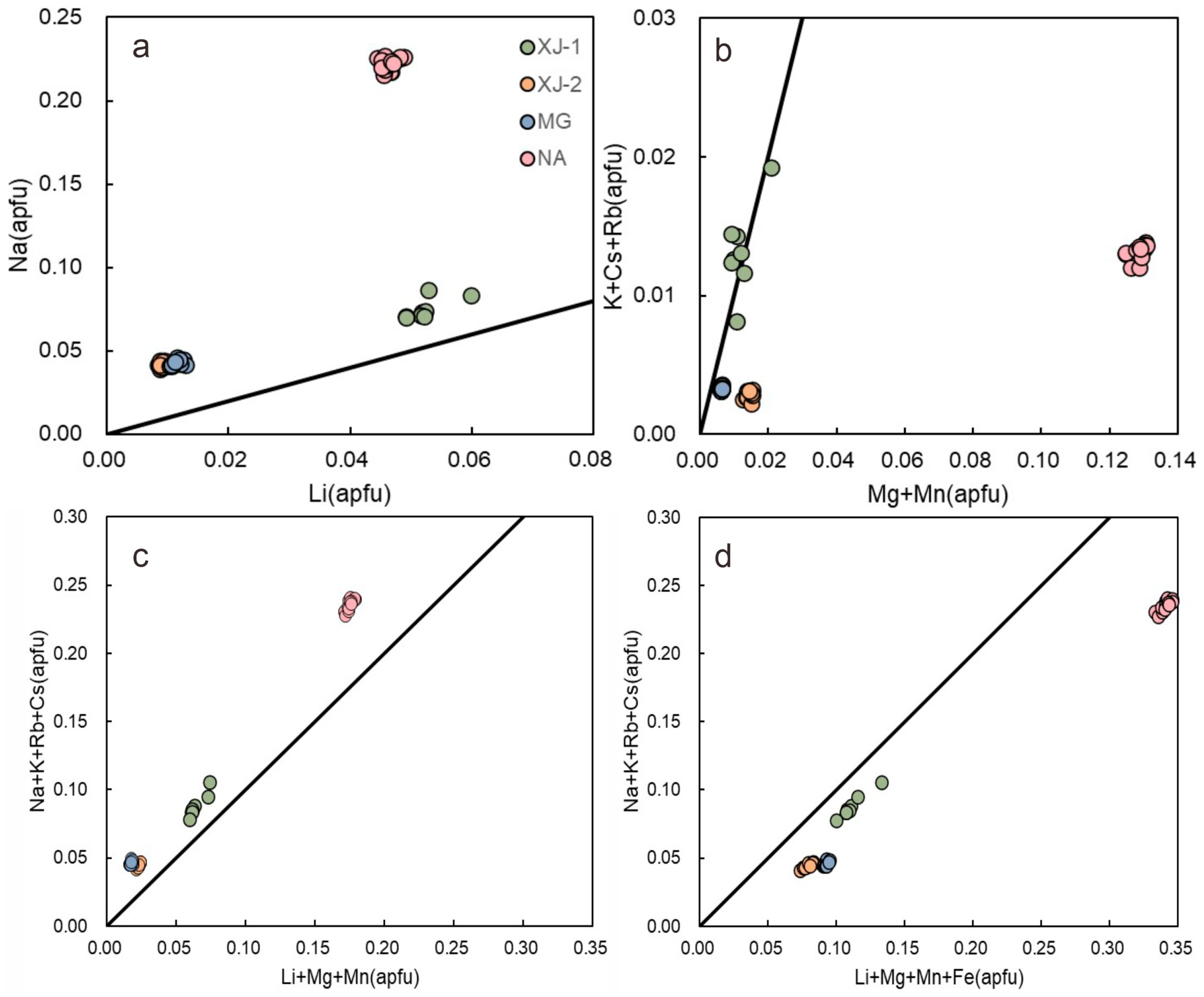 Crystals 13 01478 g009