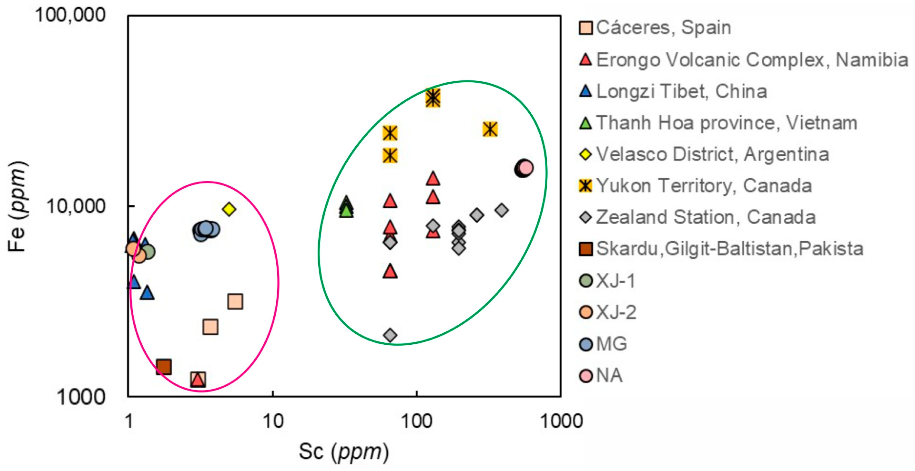 Crystals 13 01478 g011