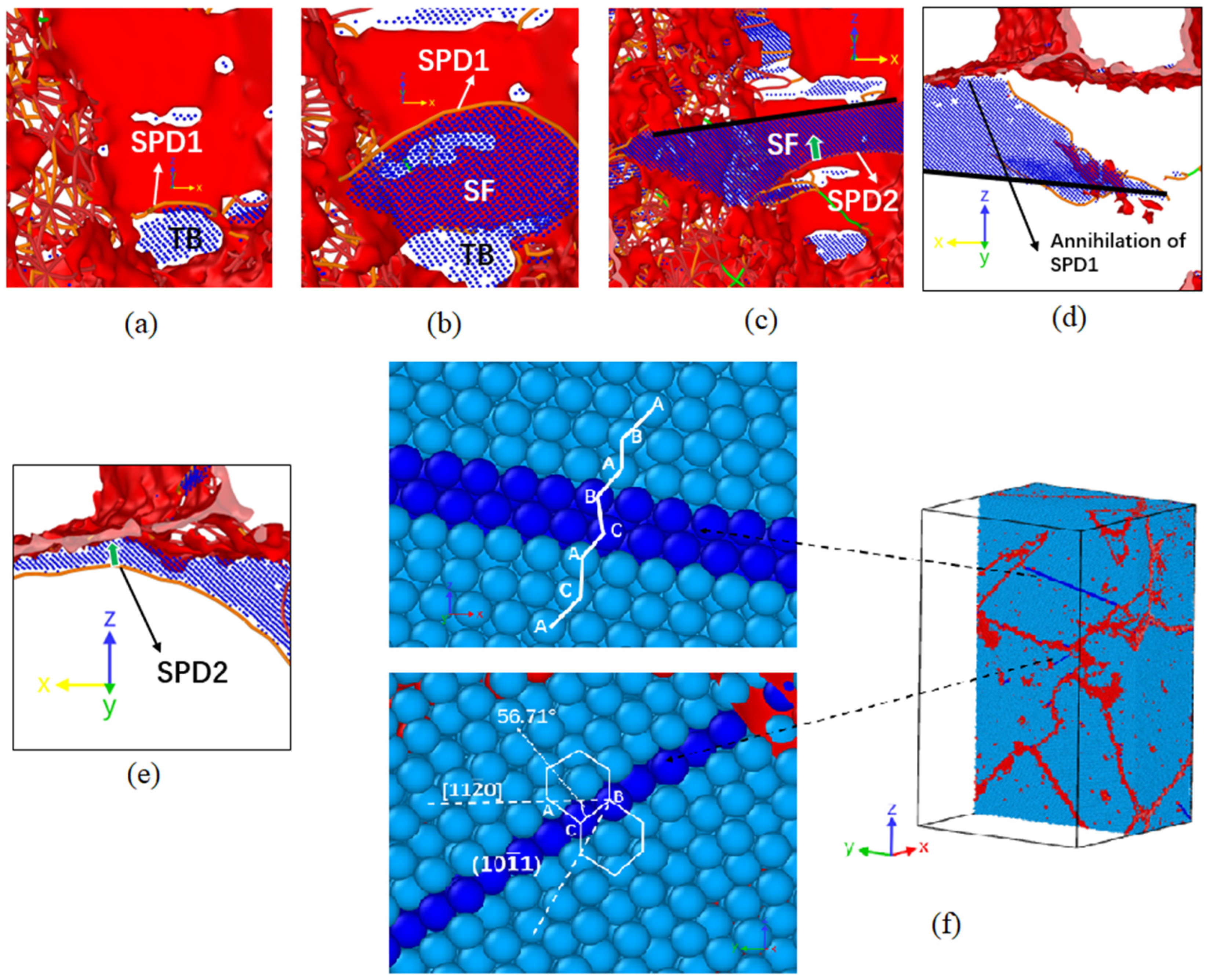 Crystals 13 01479 g005