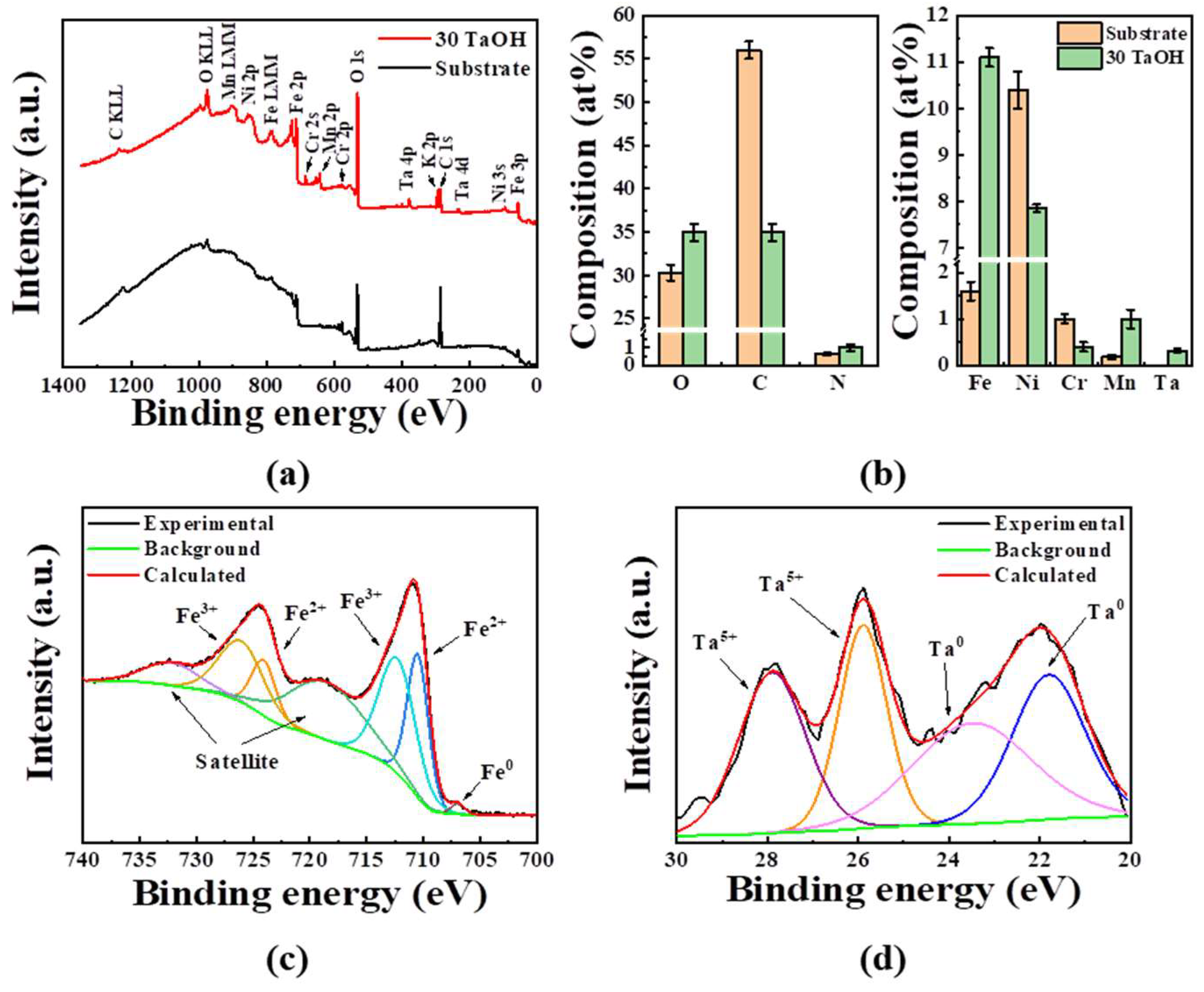 Crystals 13 01480 g003