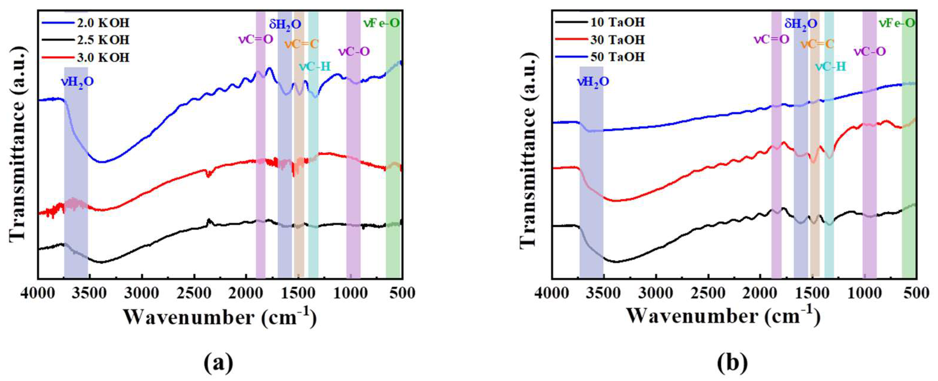 Crystals 13 01480 g004