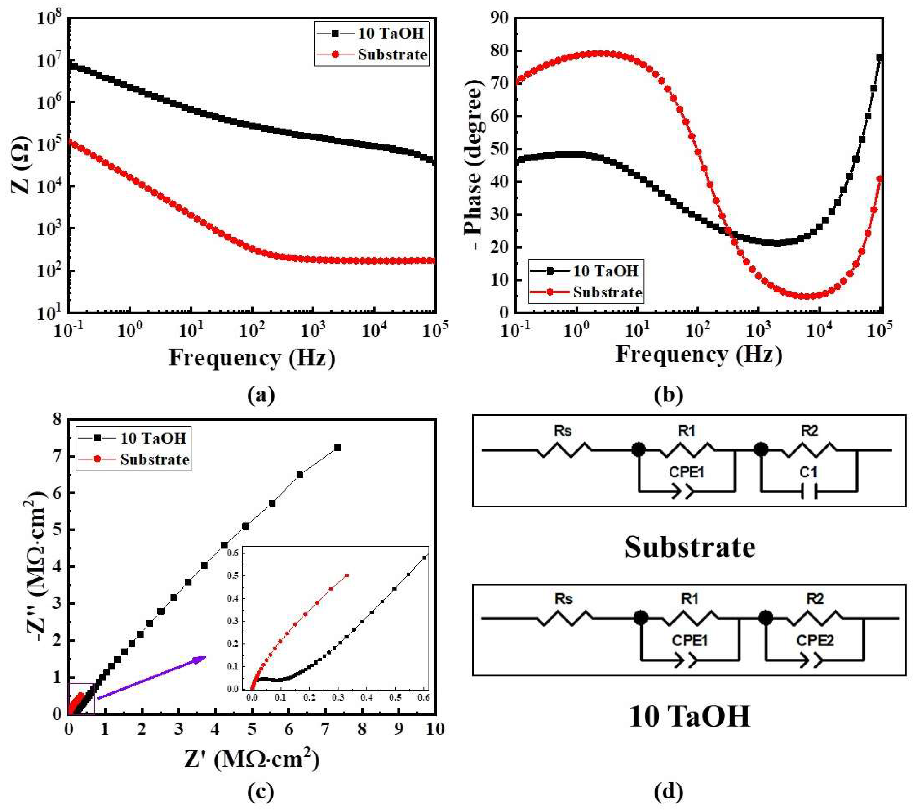 Crystals 13 01480 g008