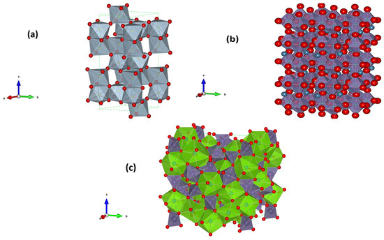 Regularities of Manganese Charge State Formation and