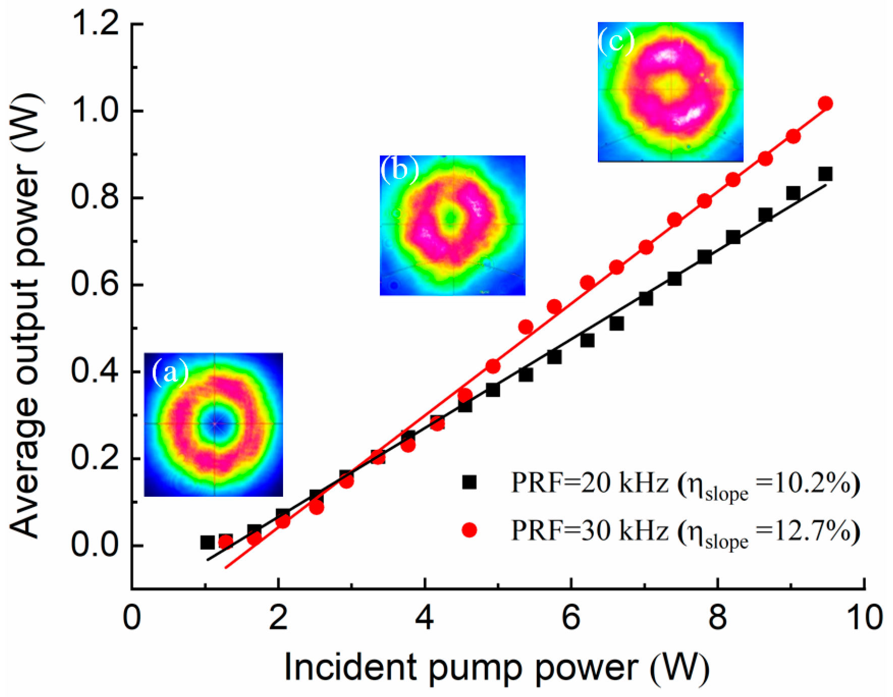 Crystals 13 01484 g002