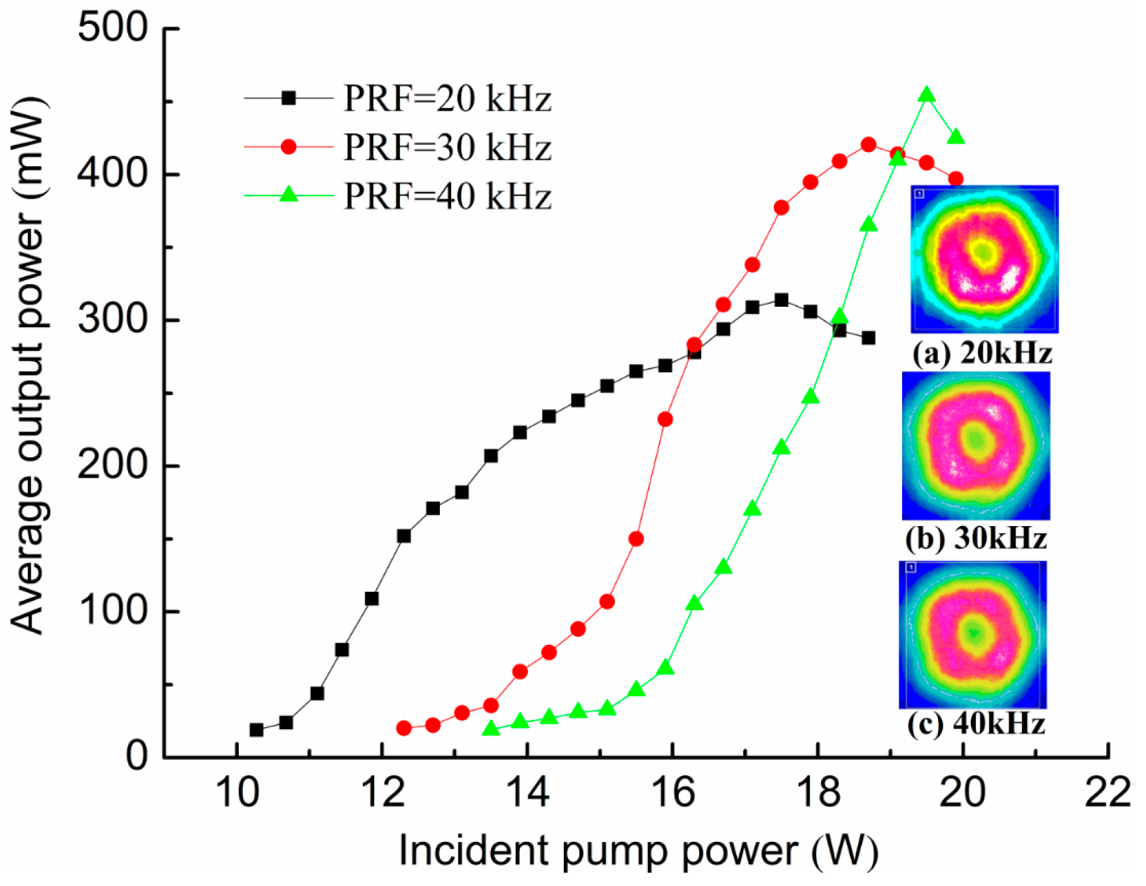 Crystals 13 01484 g005