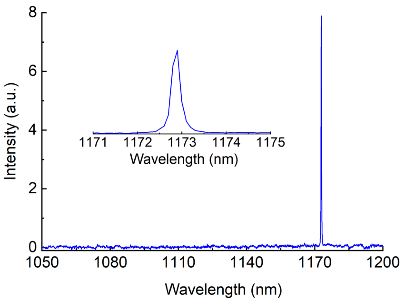 Crystals 13 01484 g006