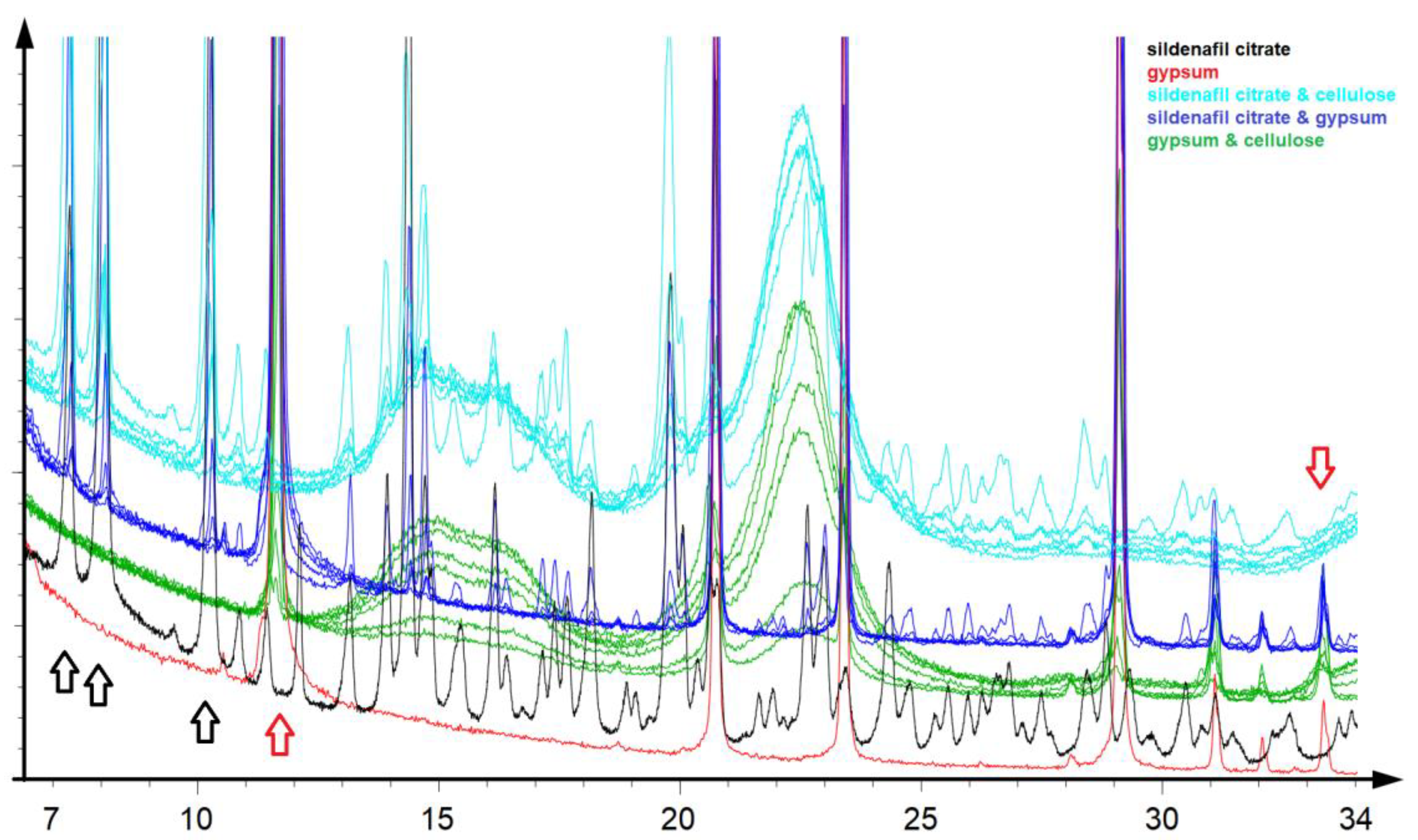 Crystals 13 01485 g003