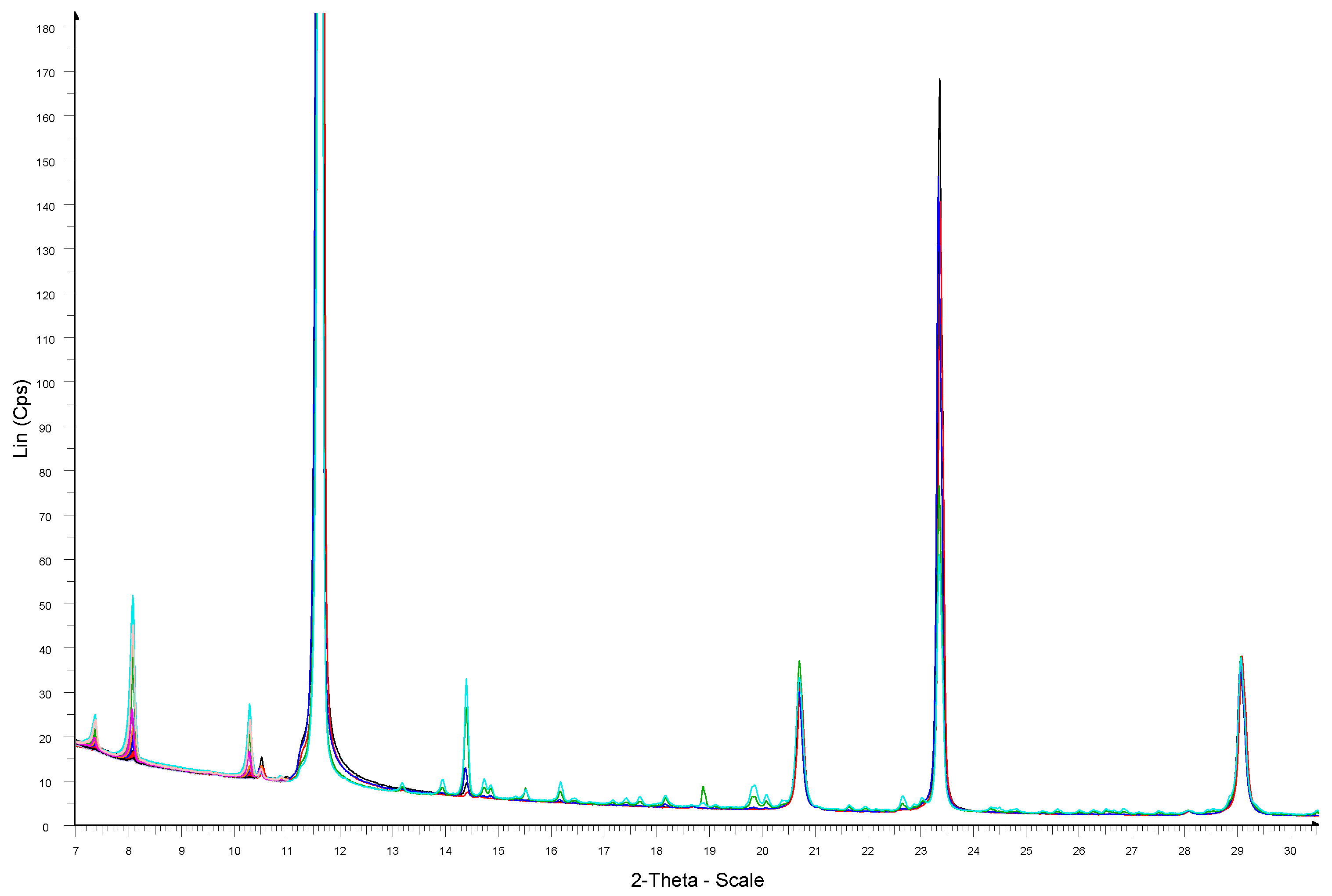 Crystals 13 01485 g0a1