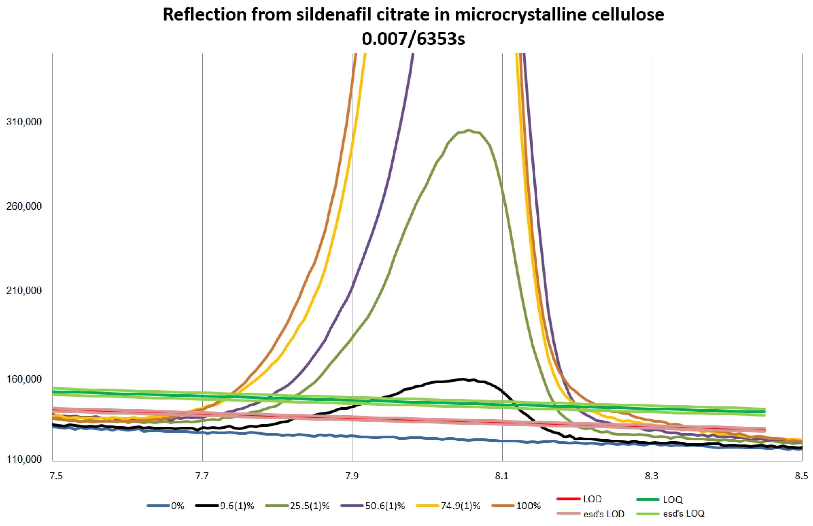Crystals 13 01485 g0a16