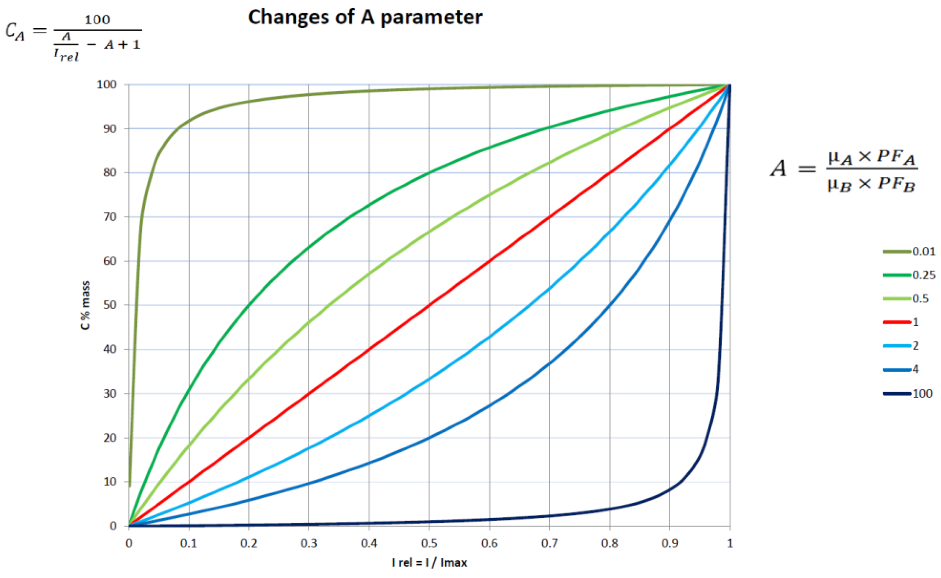 Crystals 13 01485 g0a7
