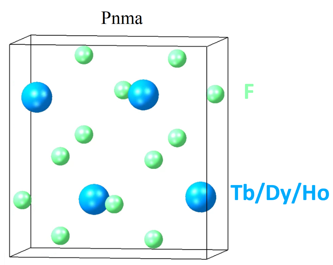 Crystals 13 01487 g001