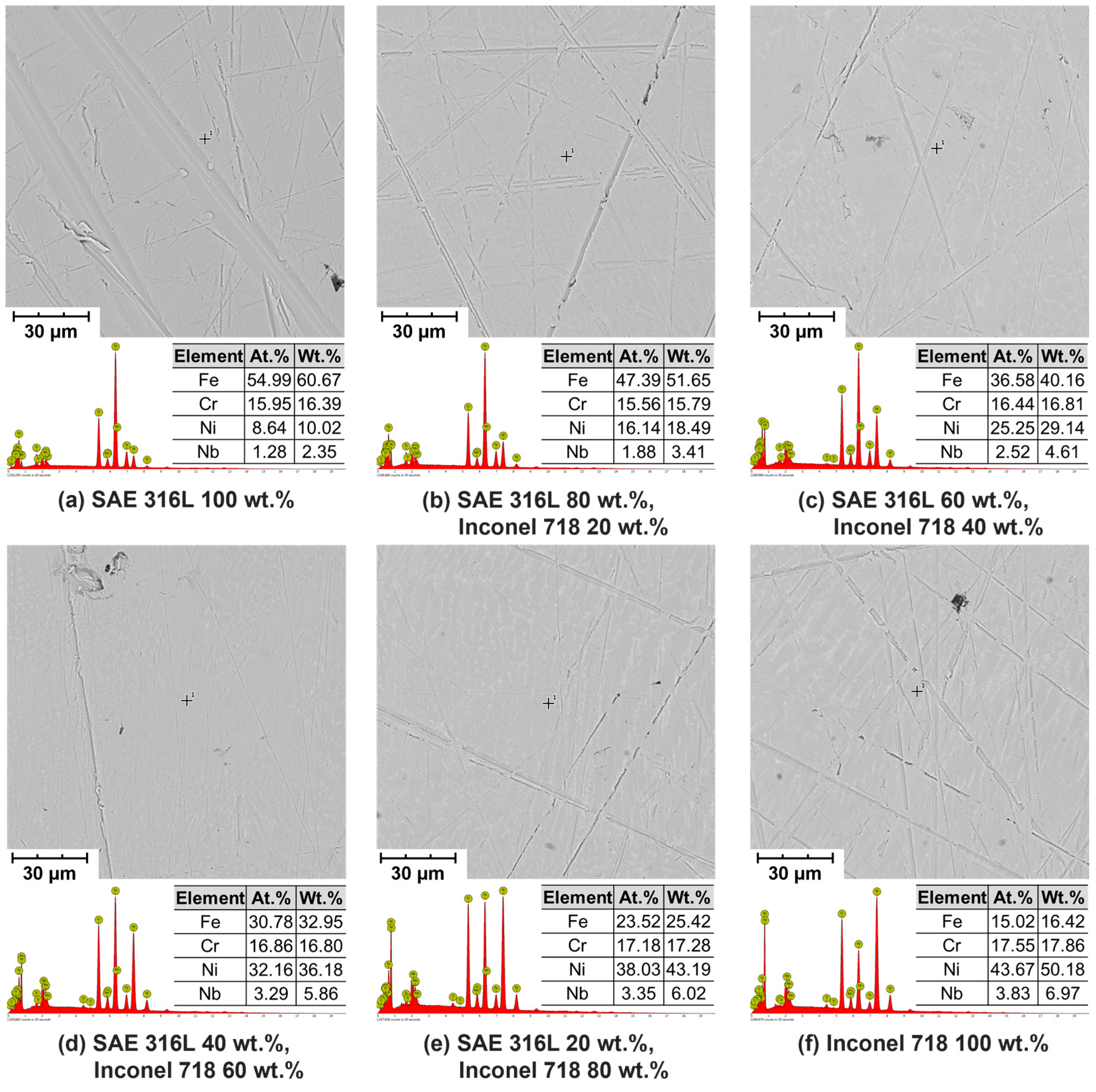 Crystals 13 01491 g003