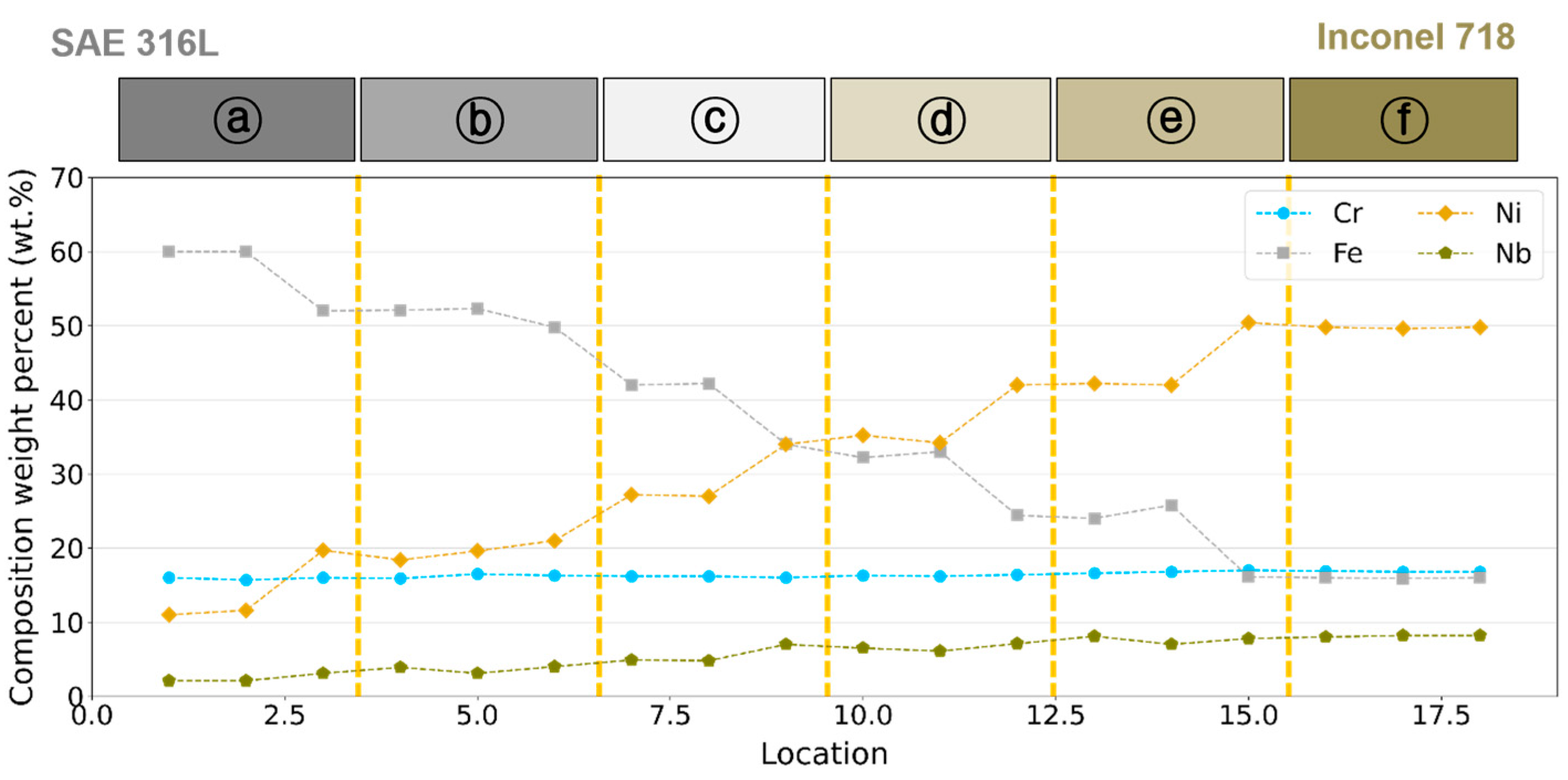 Crystals 13 01491 g004