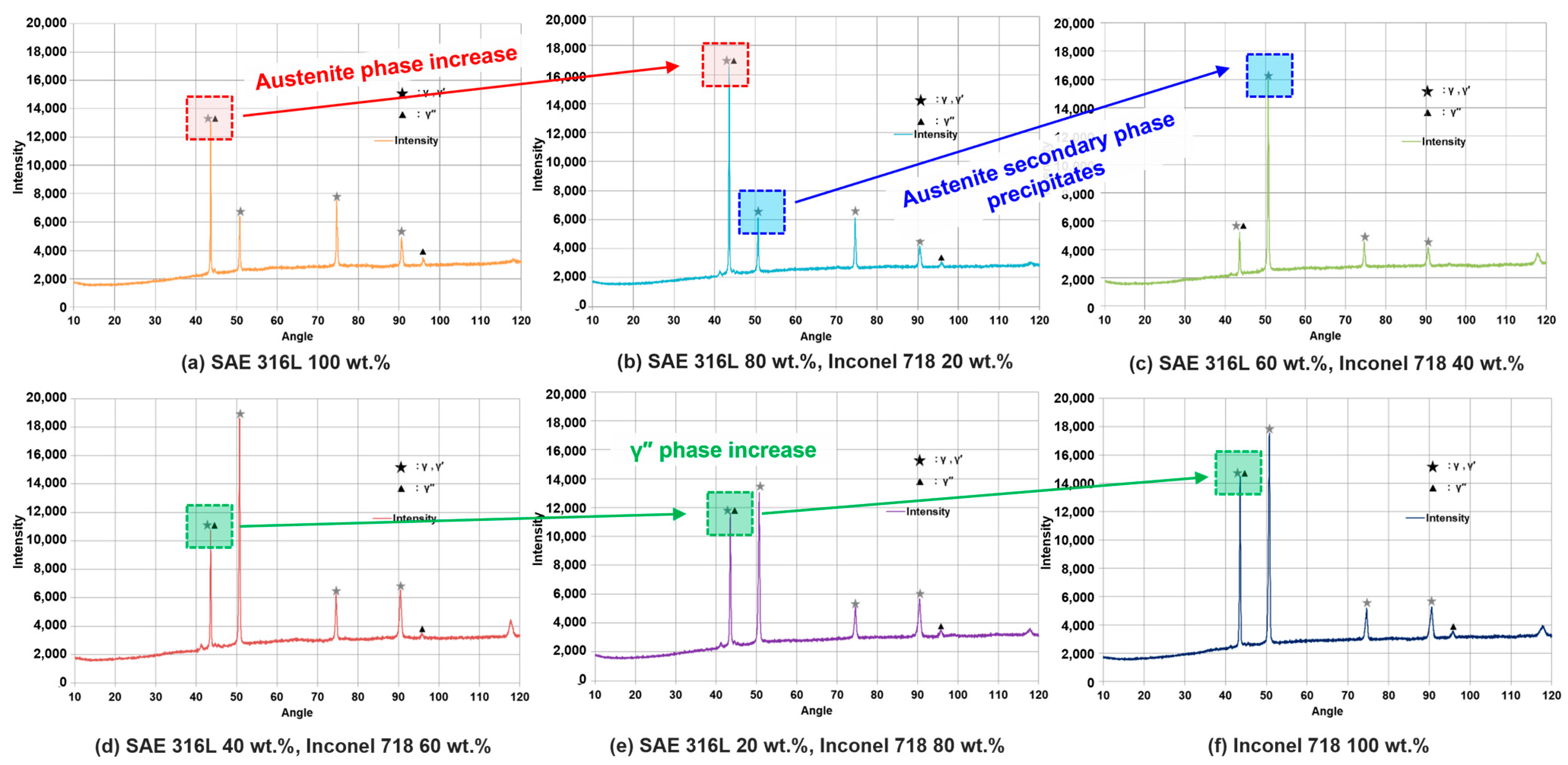 Crystals 13 01491 g007