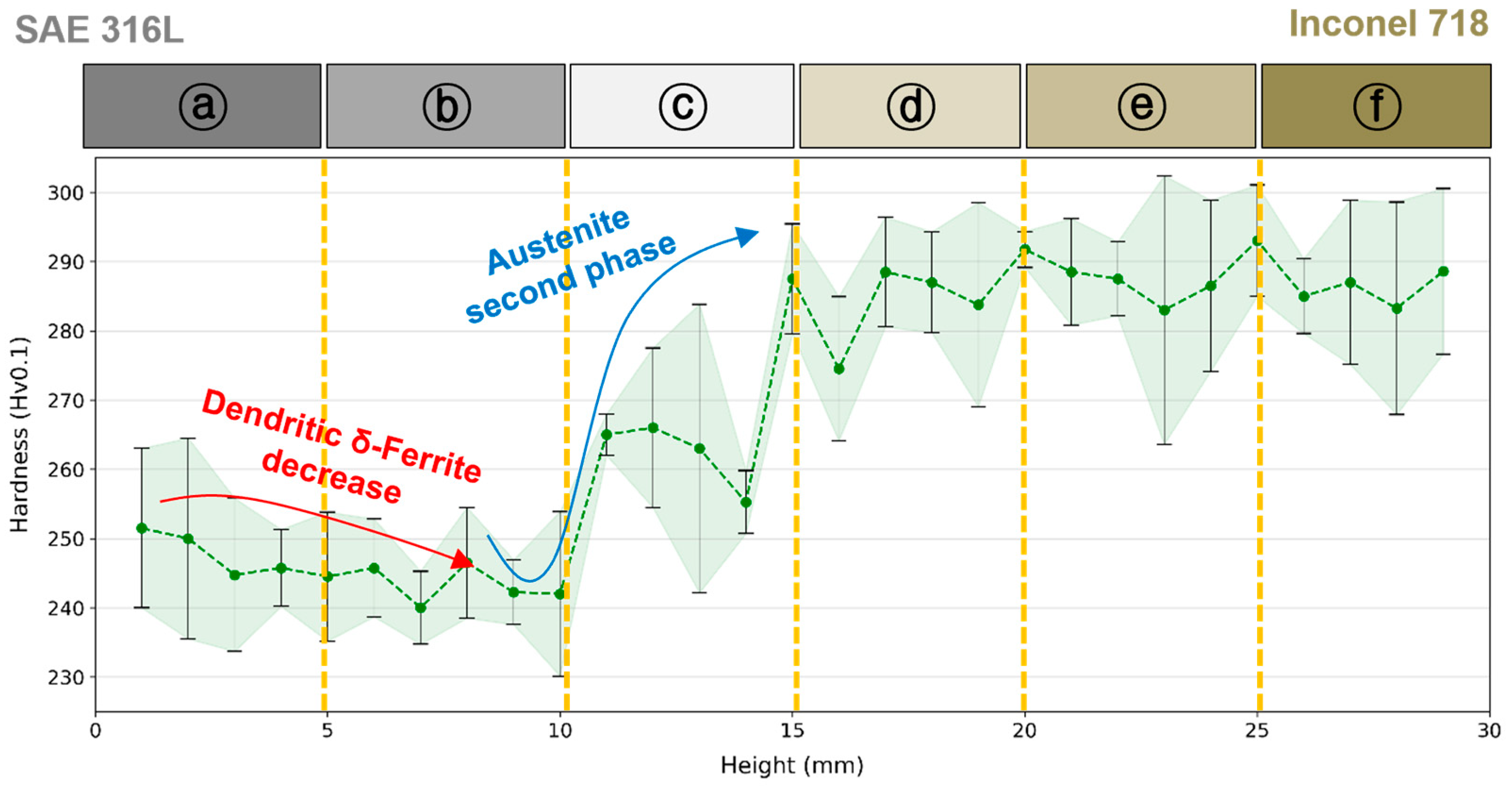 Crystals 13 01491 g008
