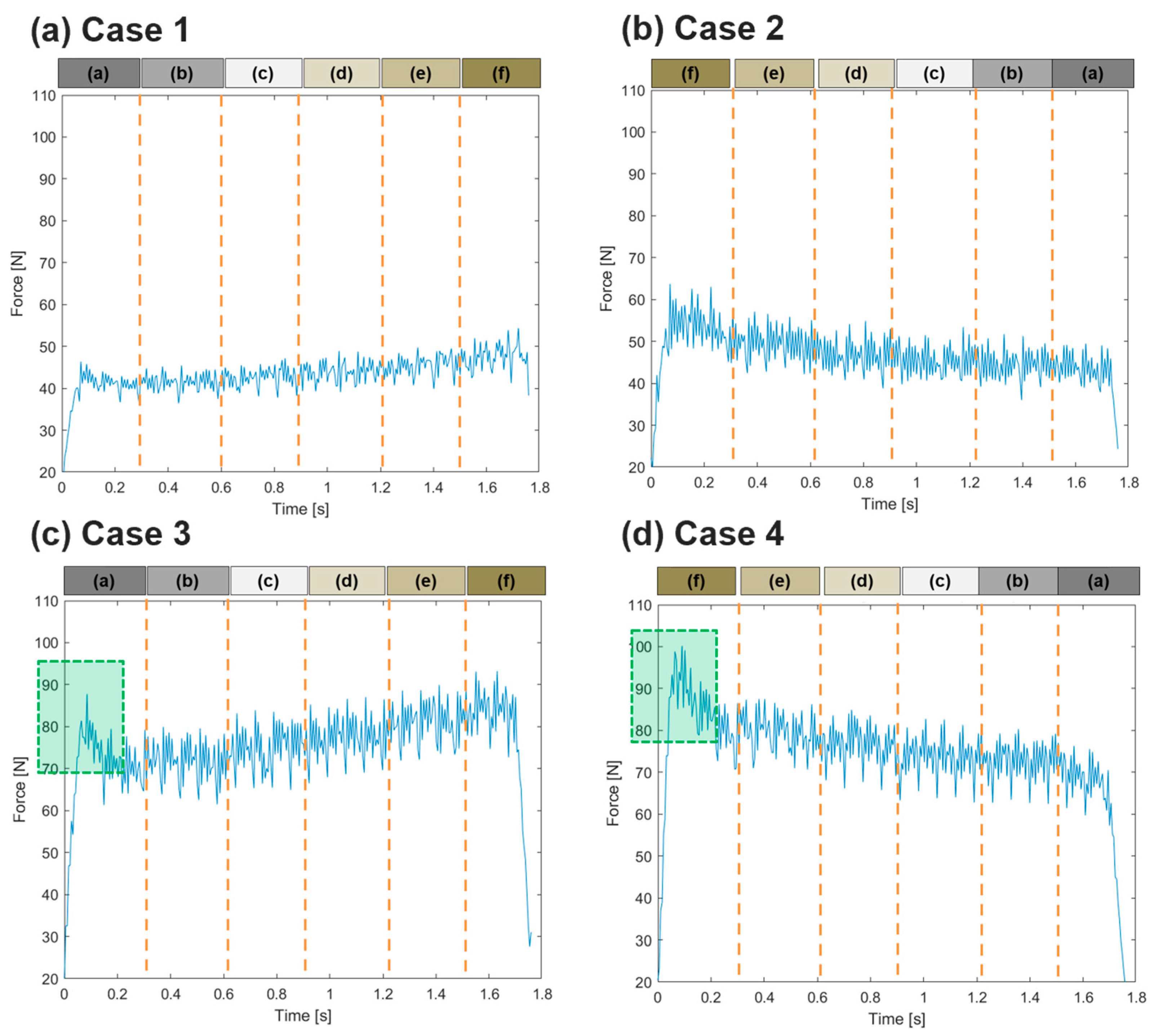Crystals 13 01491 g010