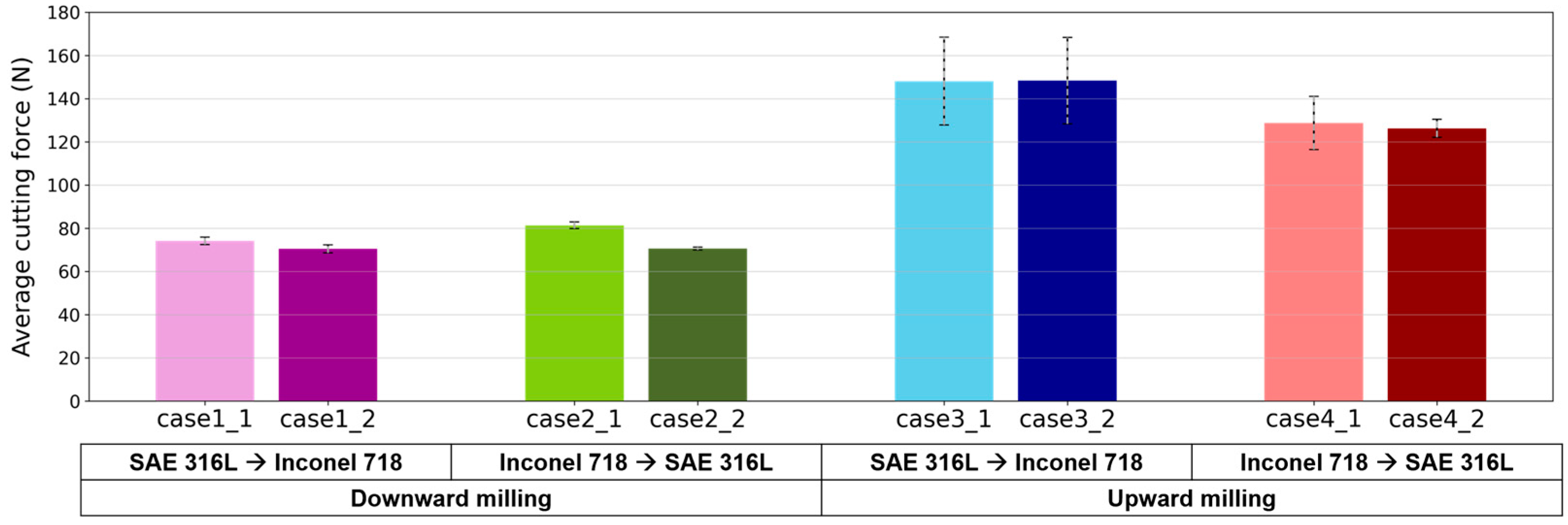 Crystals 13 01491 g011