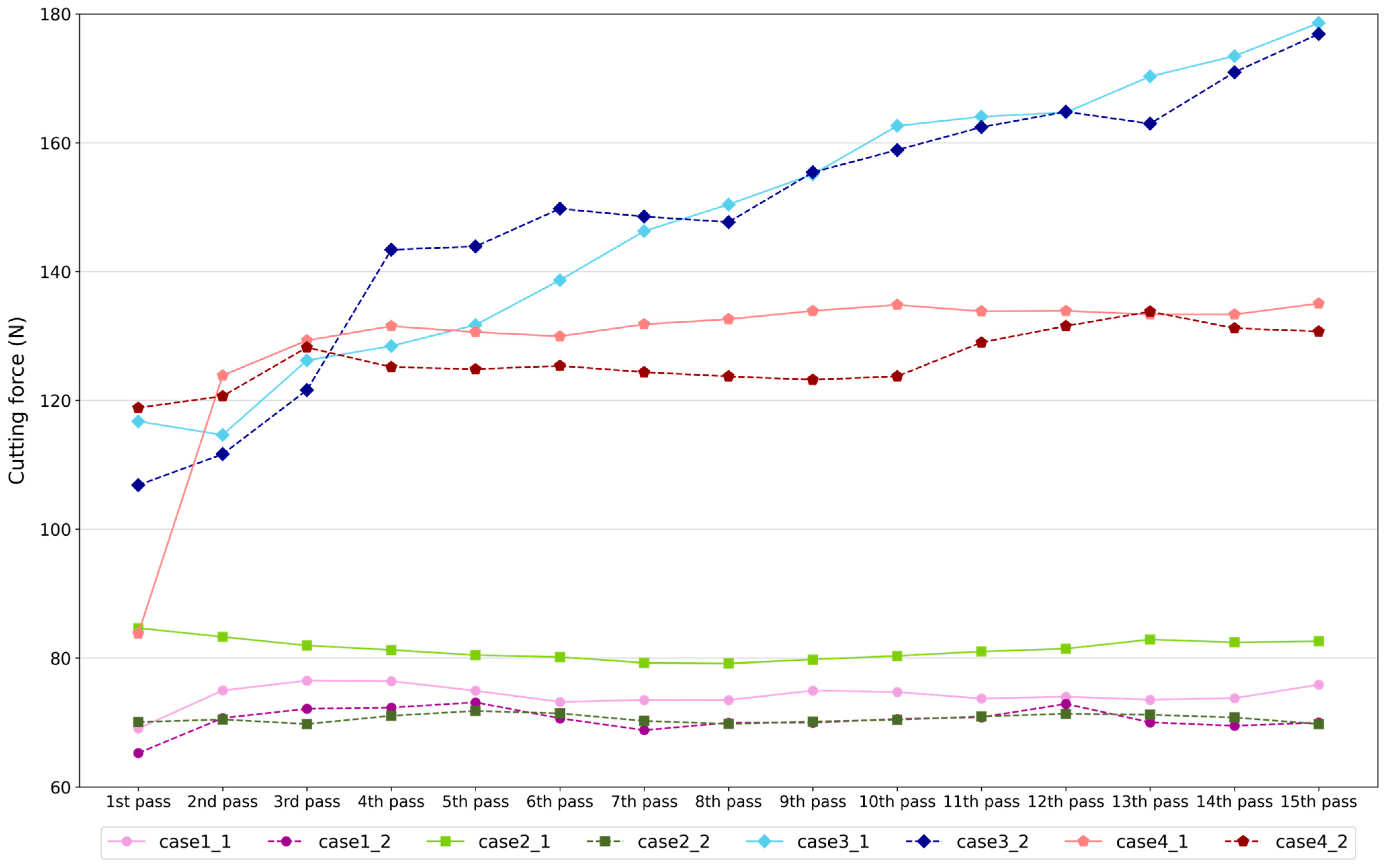 Crystals 13 01491 g012